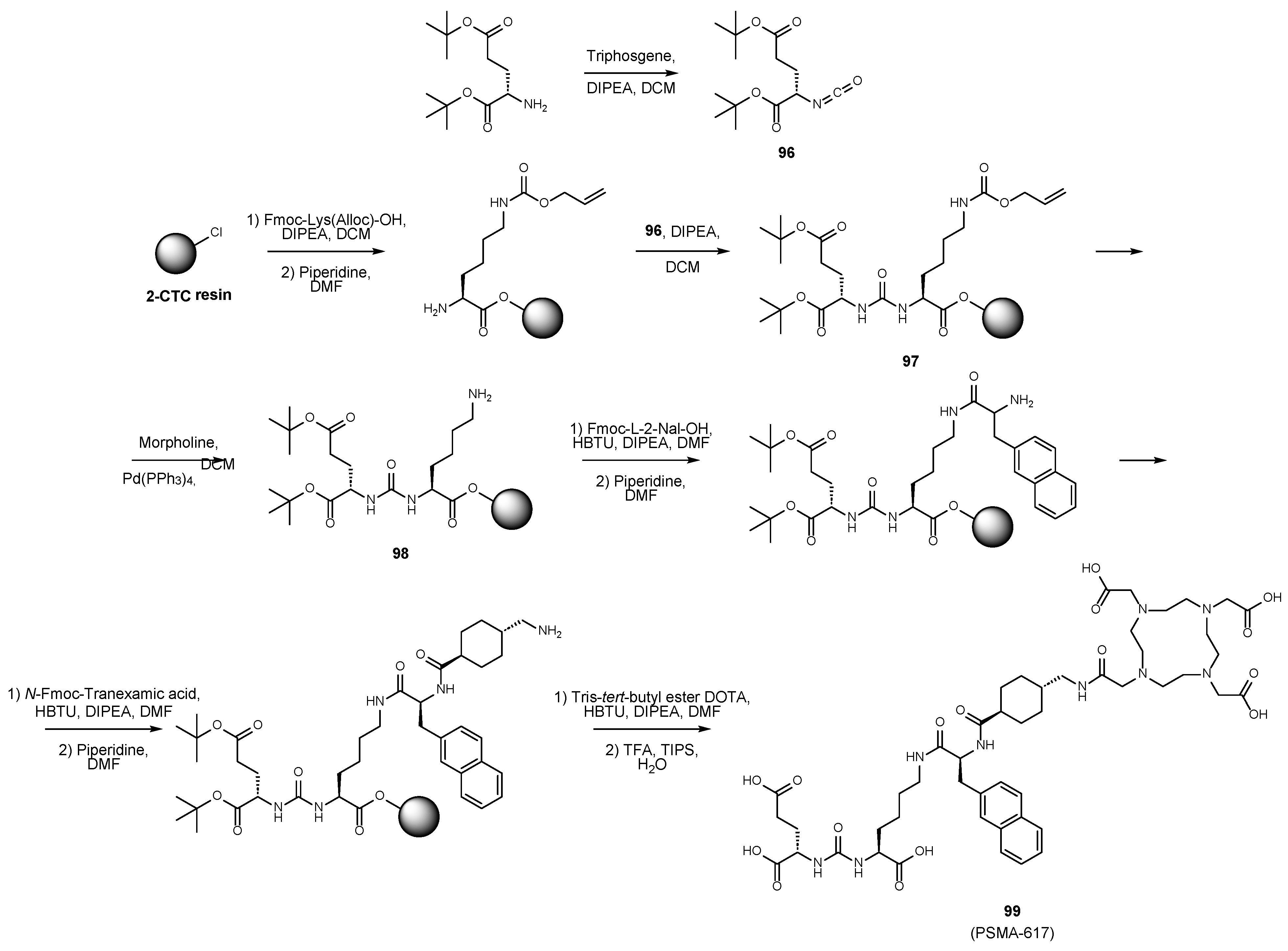 Preprints 188495 sch048