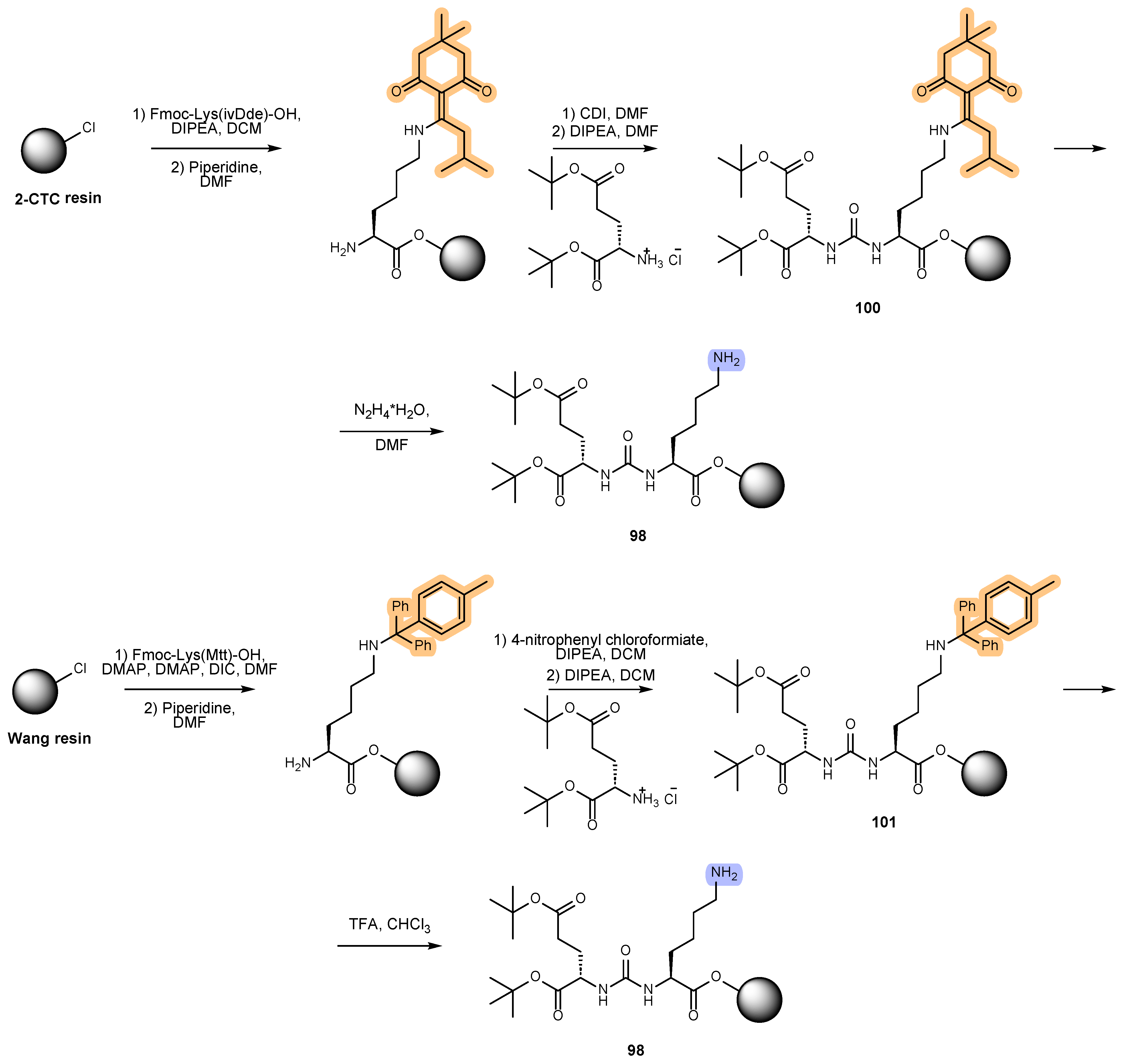 Preprints 188495 sch049