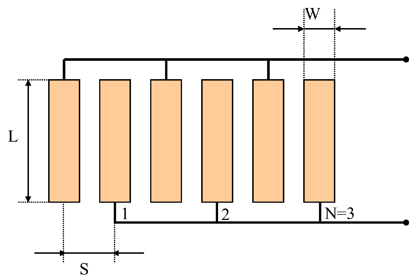 Preprints 173074 g001