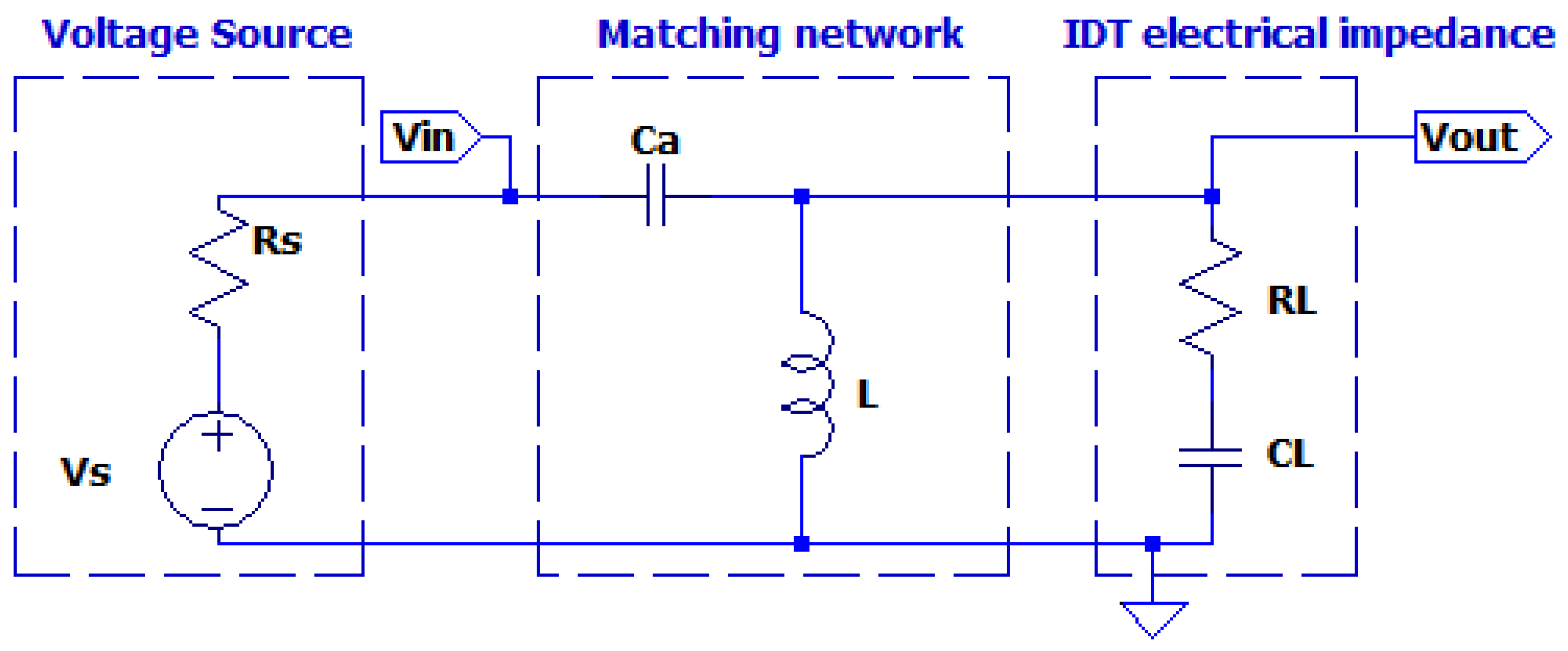 Preprints 173074 g003