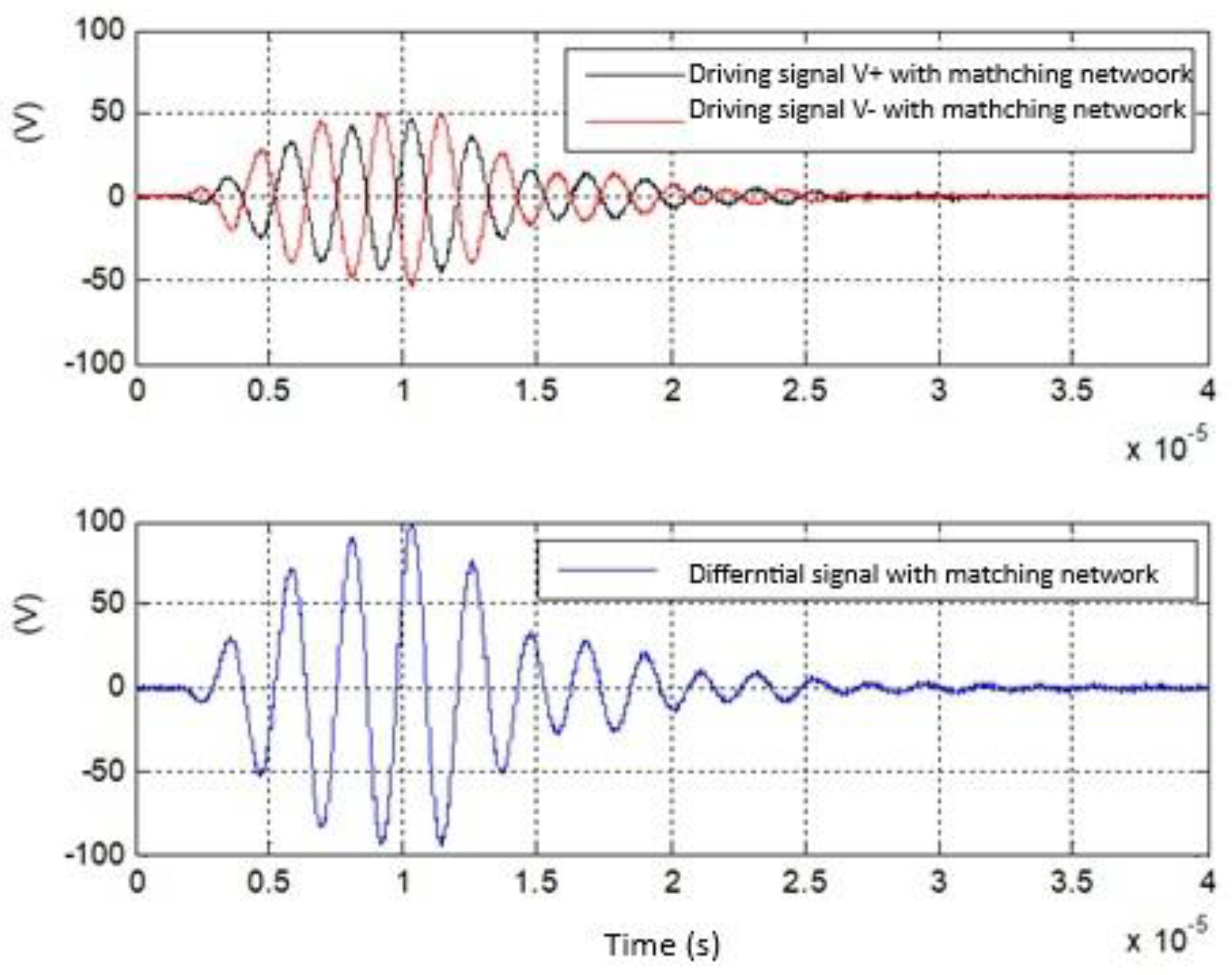 Preprints 173074 g009b