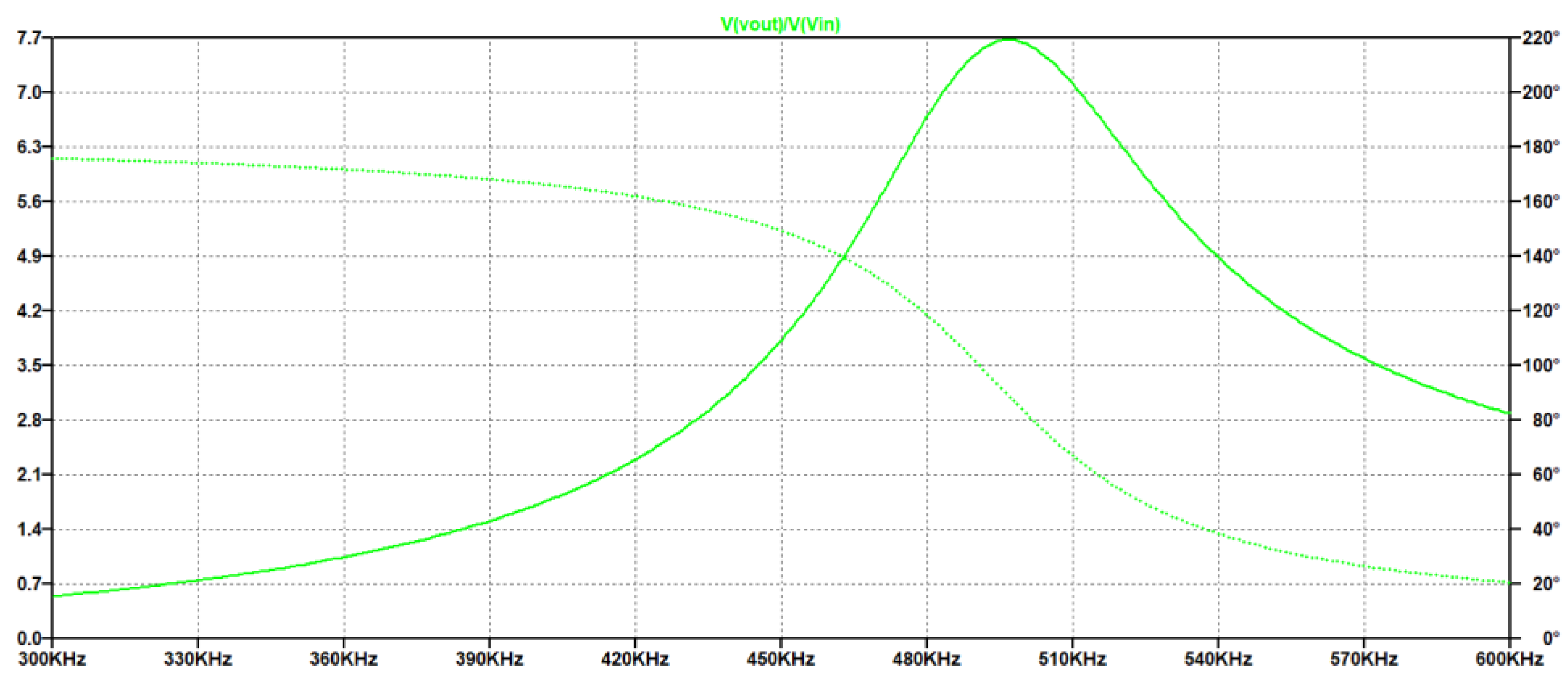 Preprints 173074 g012b
