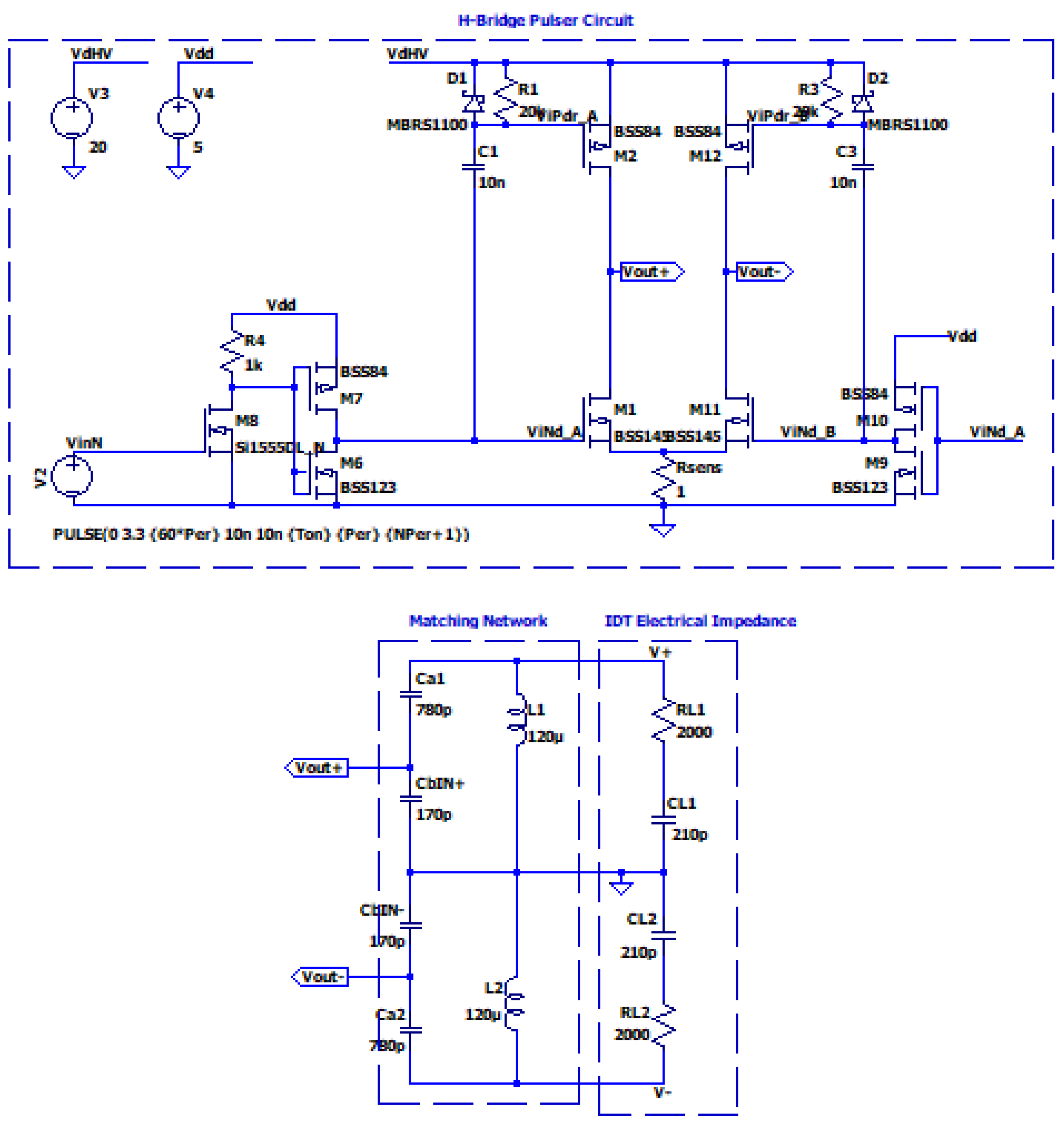 Preprints 173074 g013