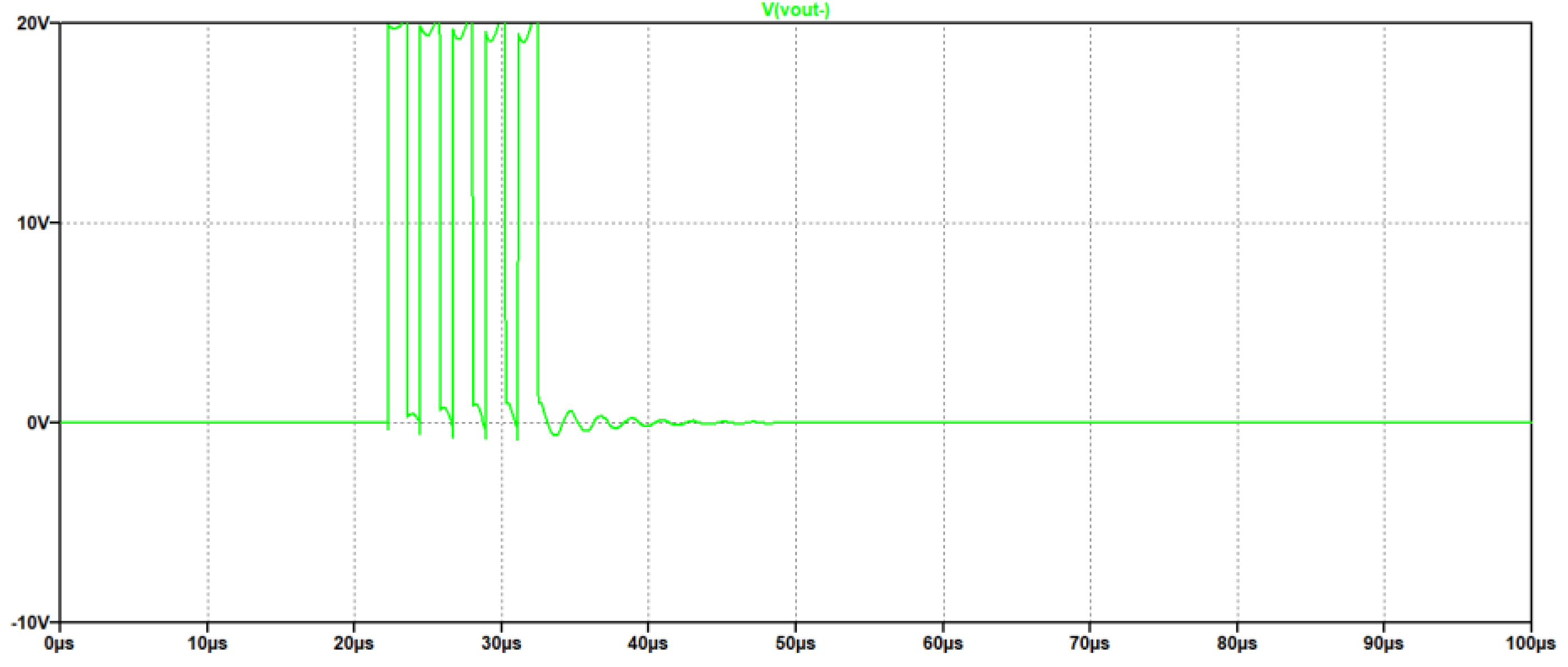 Preprints 173074 g014a