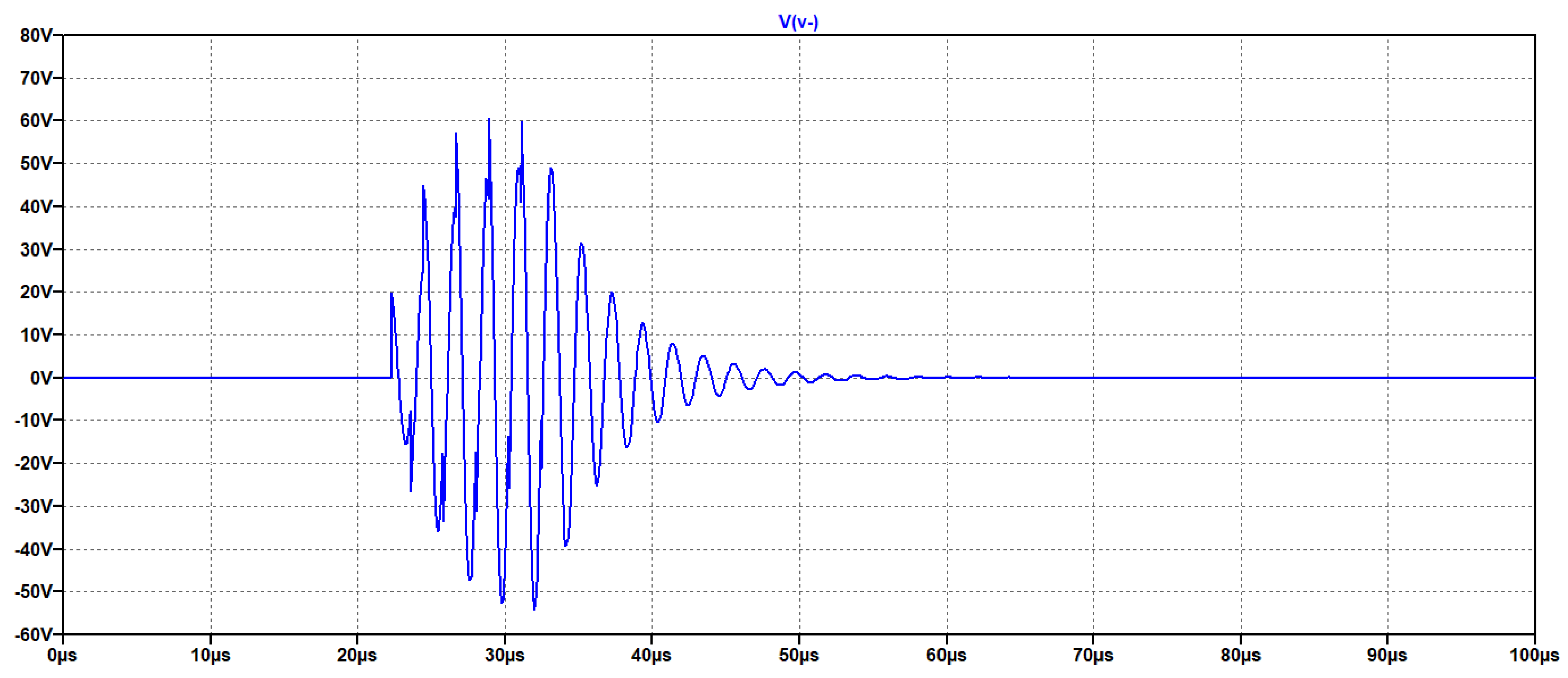 Preprints 173074 g014b
