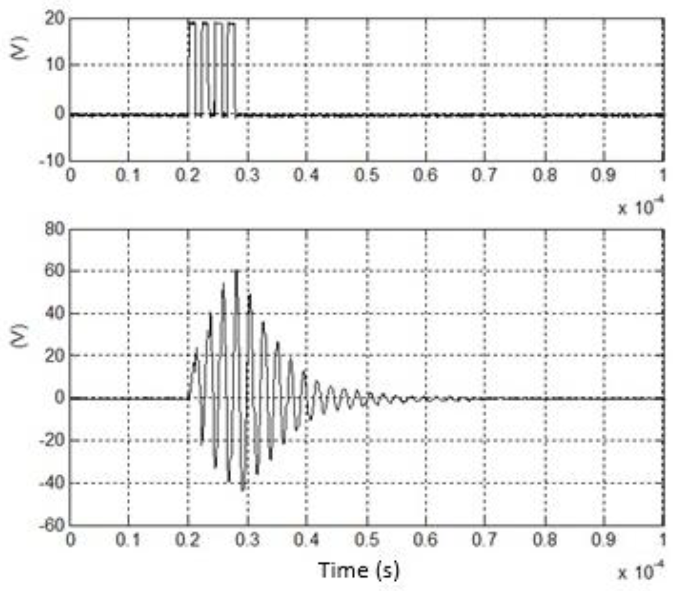 Preprints 173074 g015