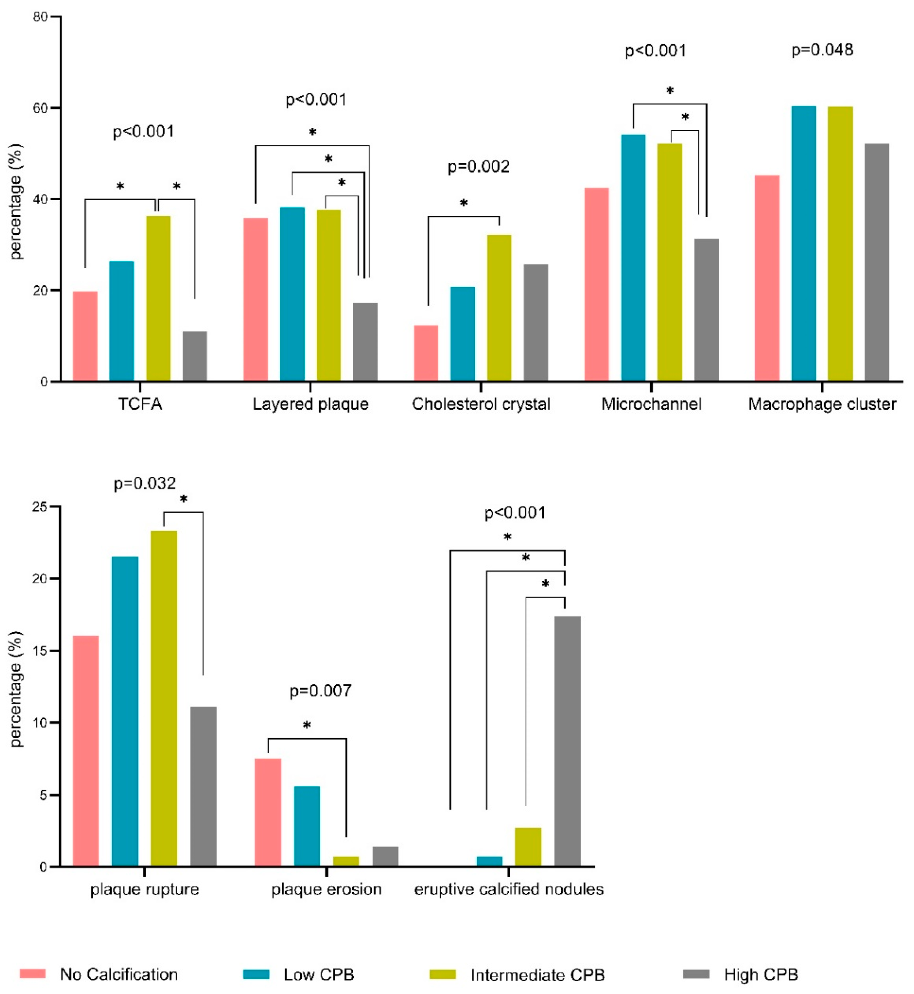 Preprints 157111 g001
