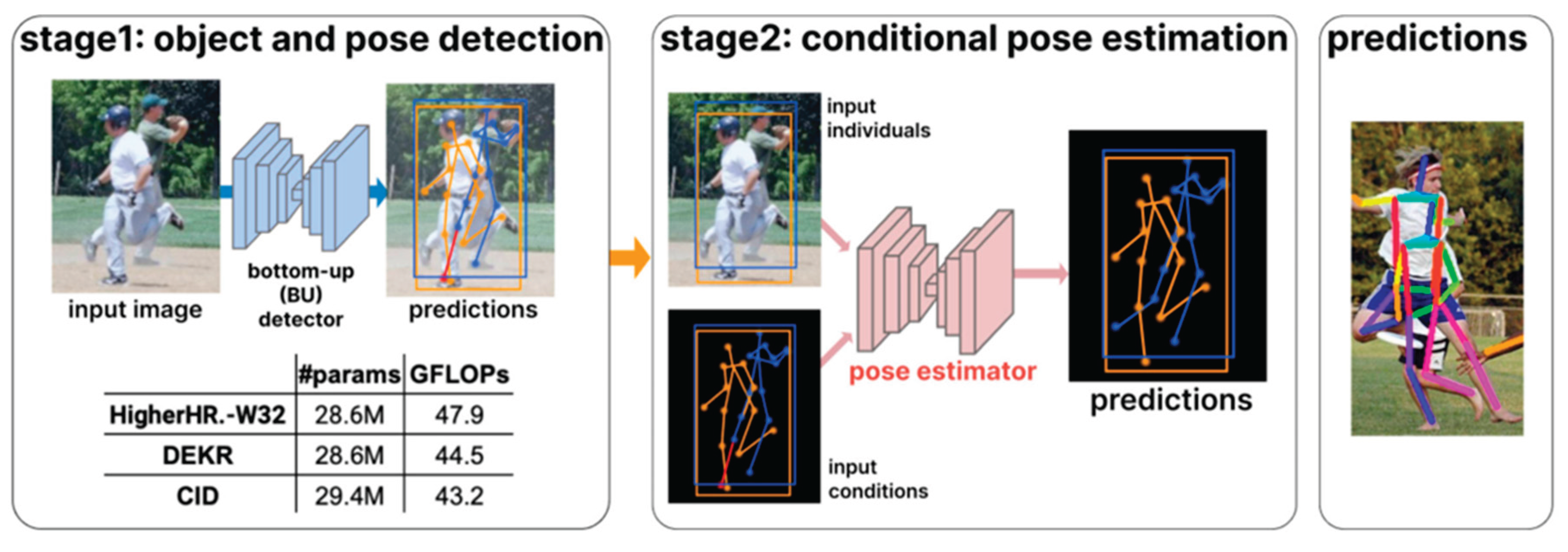 Preprints 163417 g014
