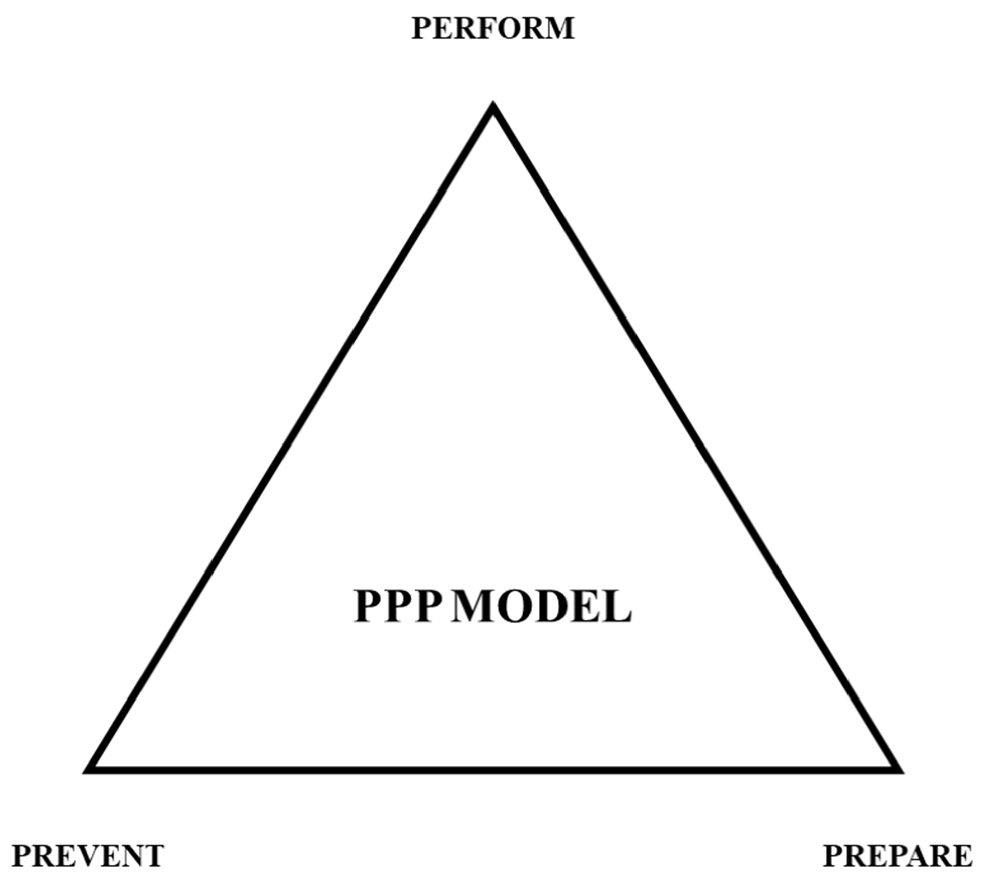 Preprints 156086 g001