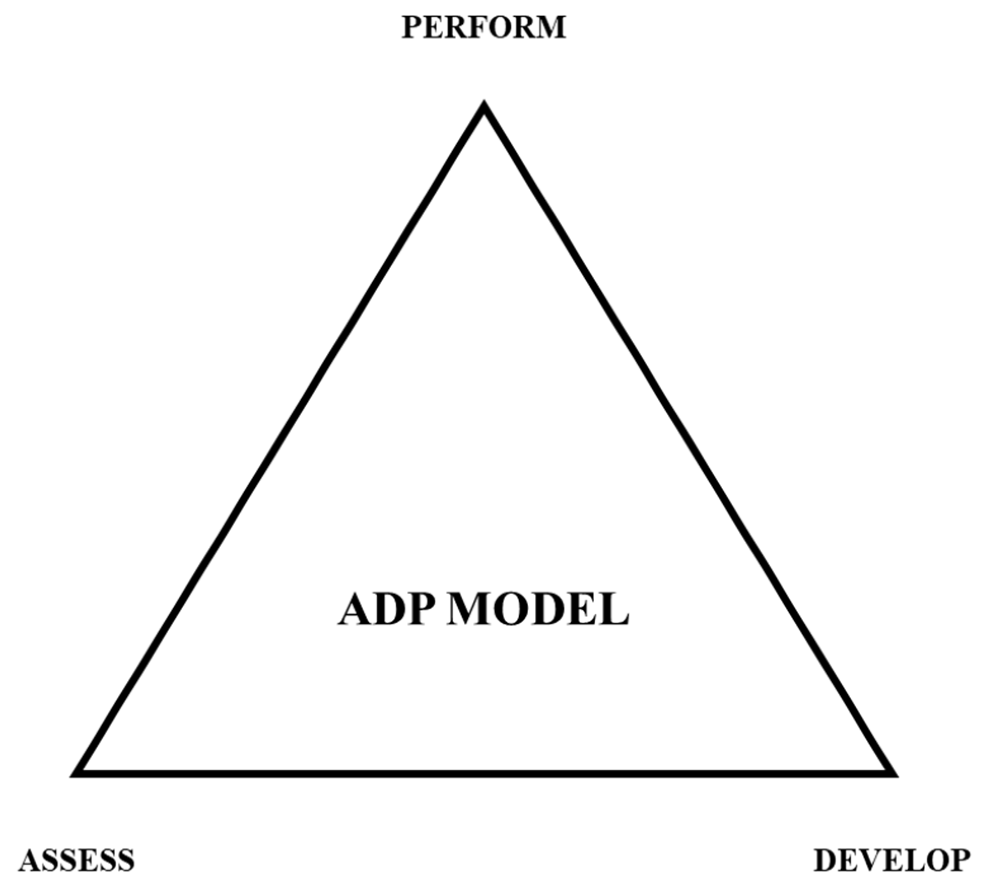 Preprints 156086 g002