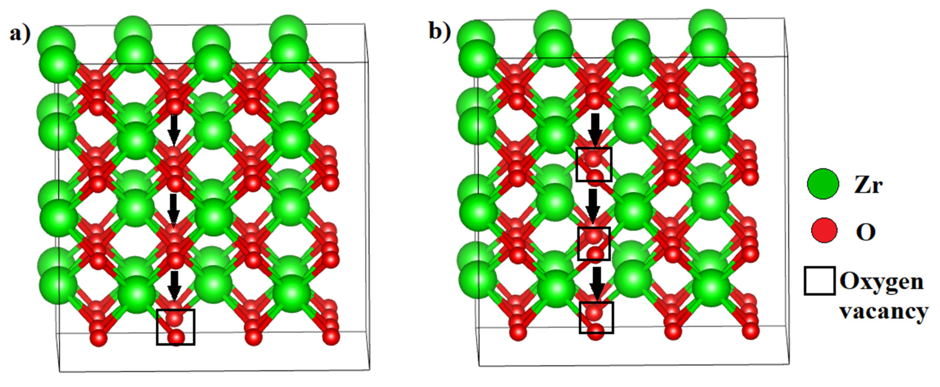 Preprints 170051 g008