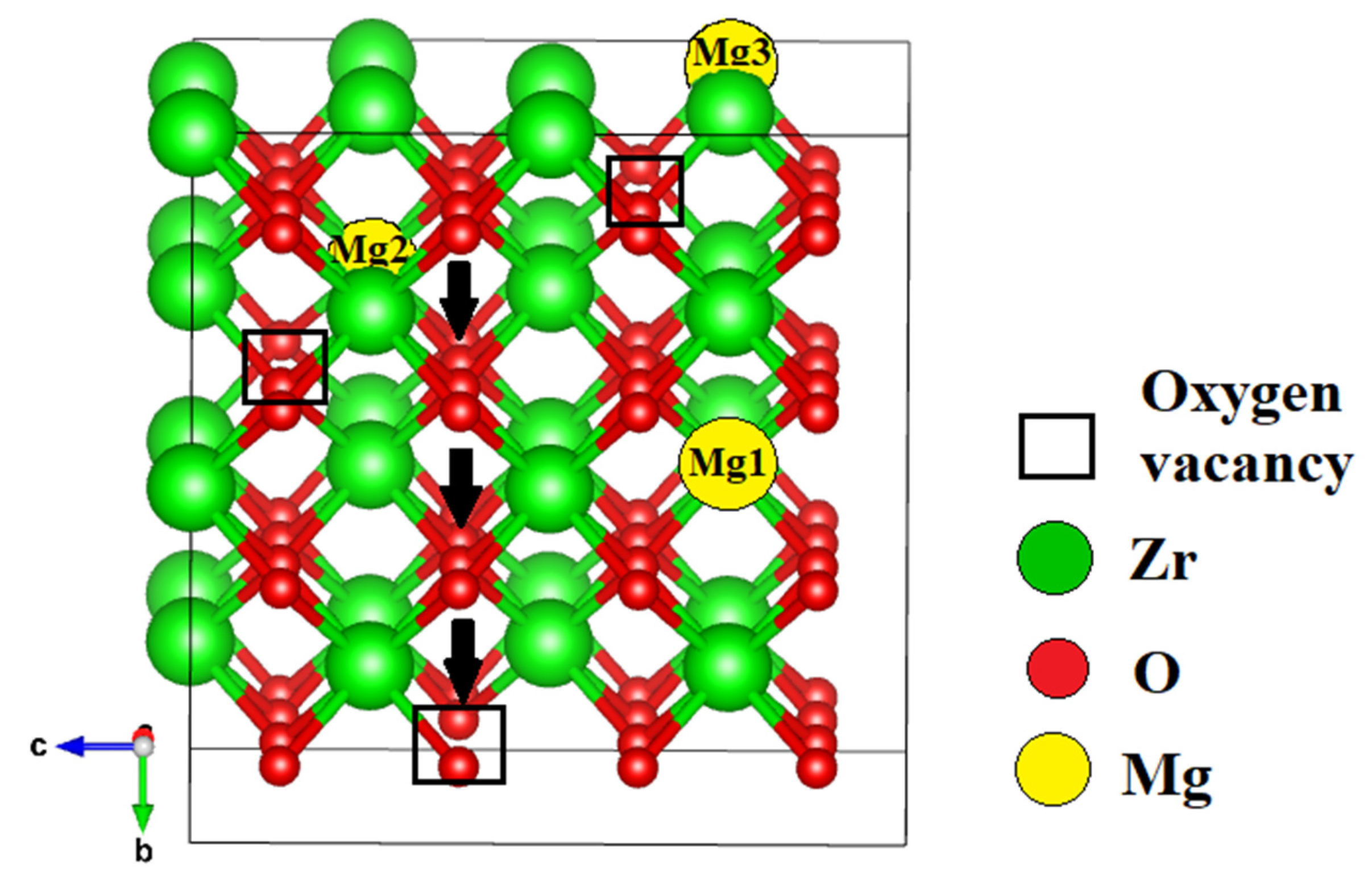 Preprints 170051 g011