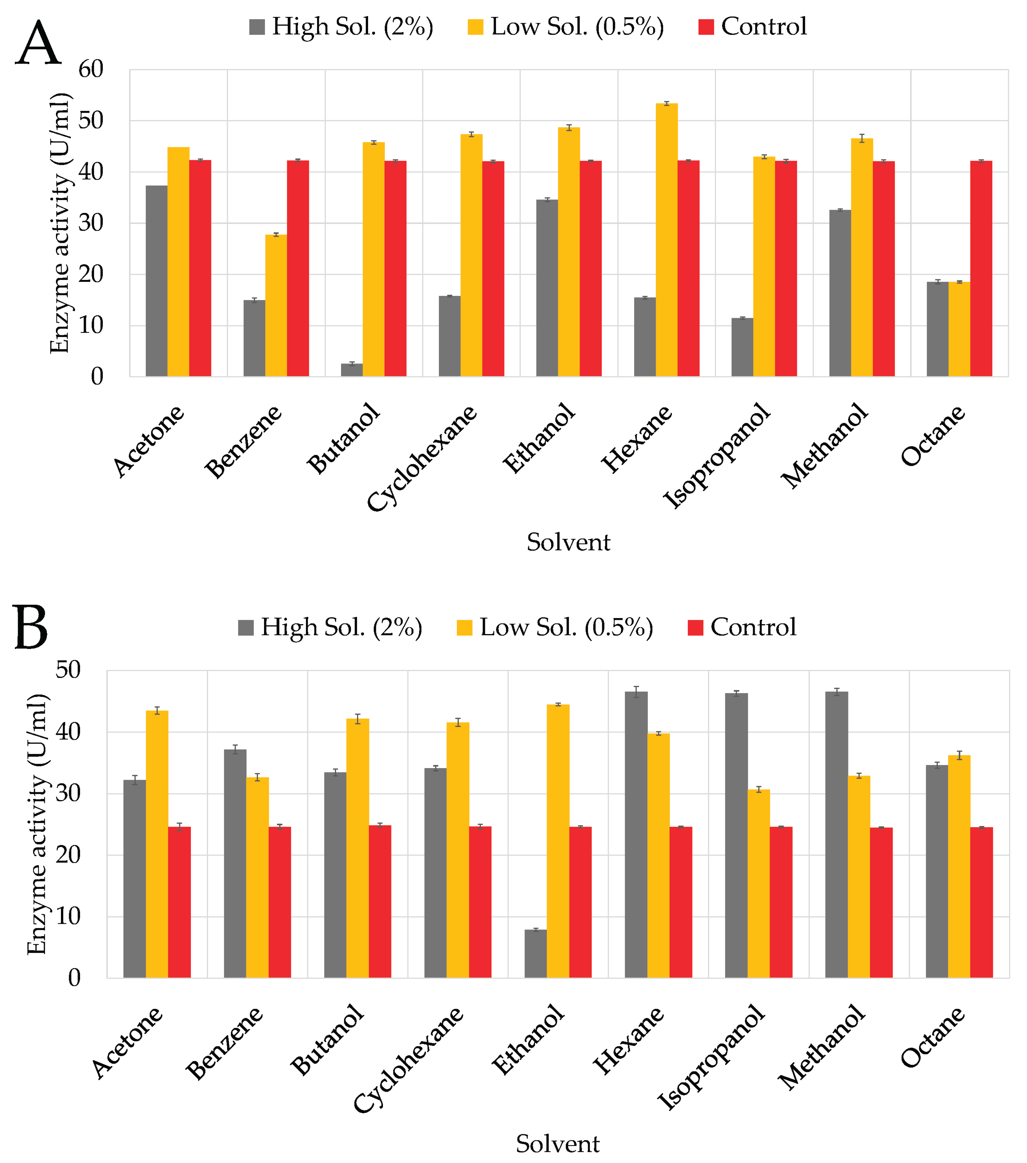 Preprints 175456 g005a