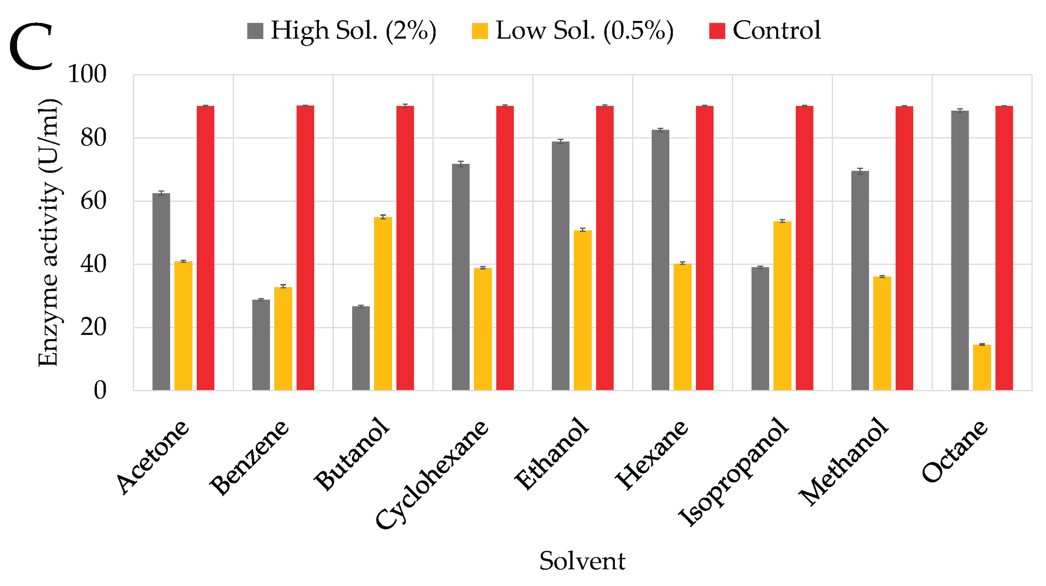 Preprints 175456 g005b