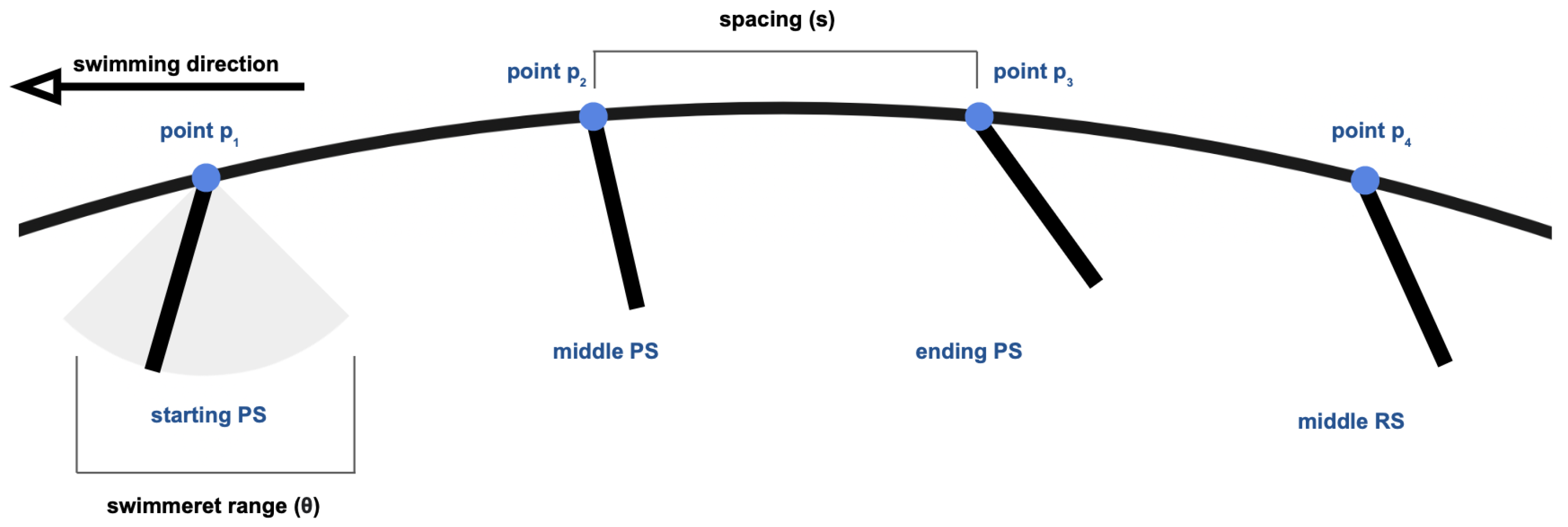 Preprints 92804 g002