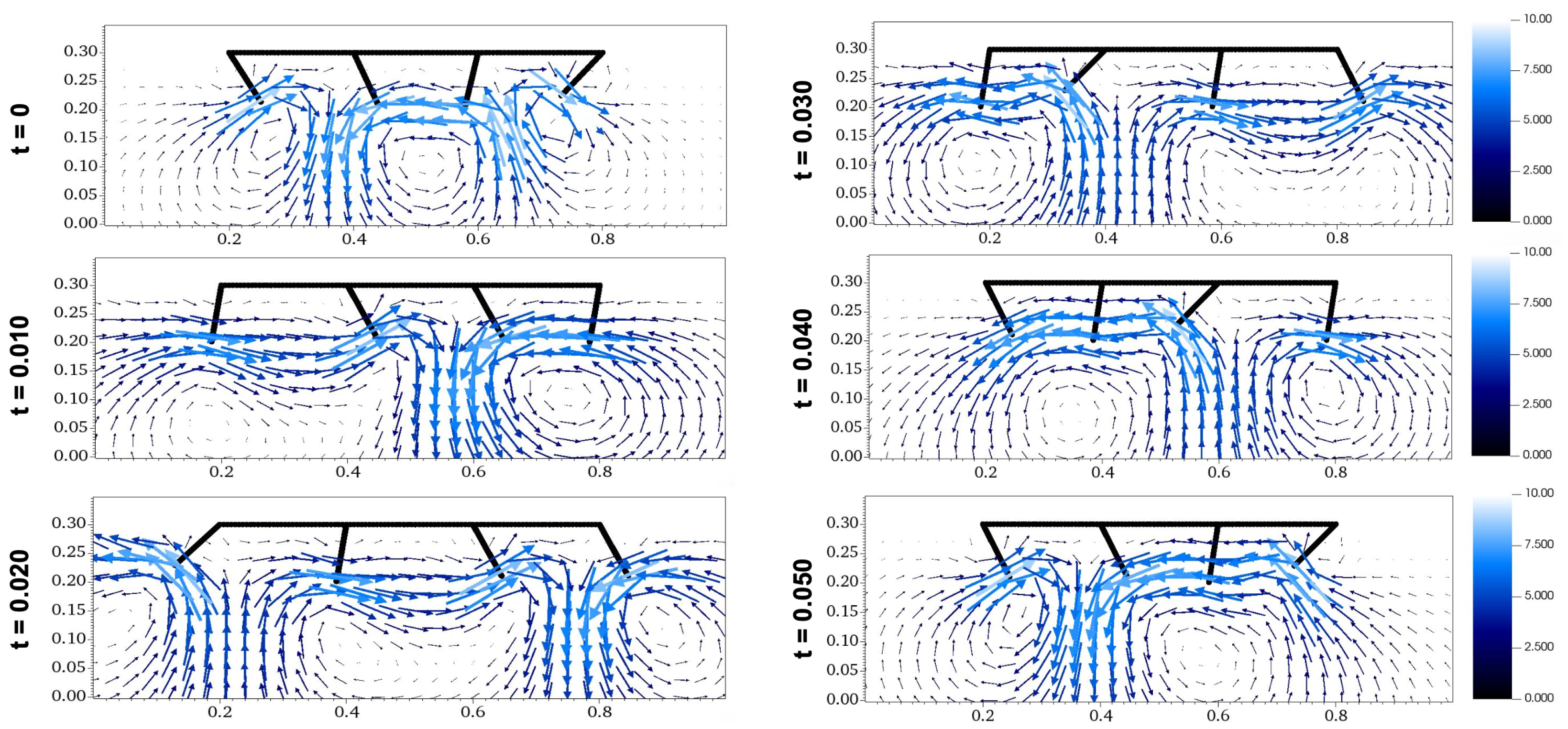 Preprints 92804 g006