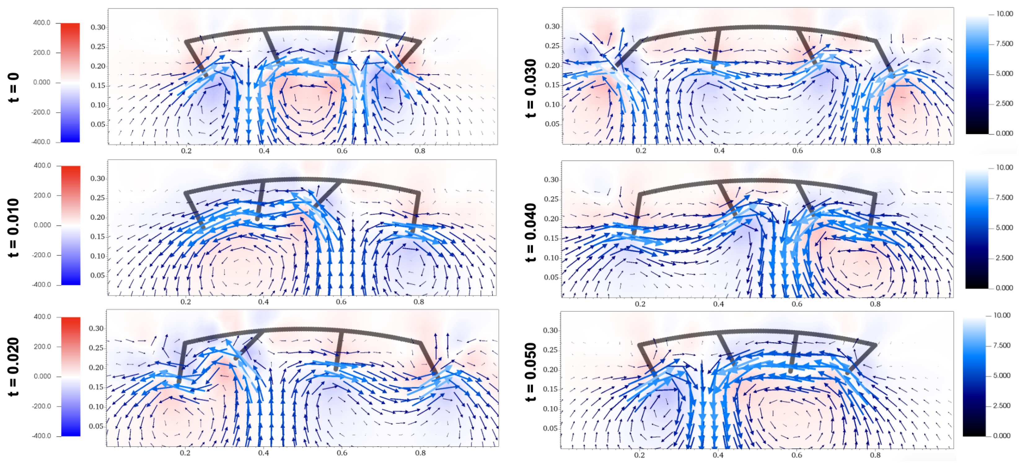 Preprints 92804 g009