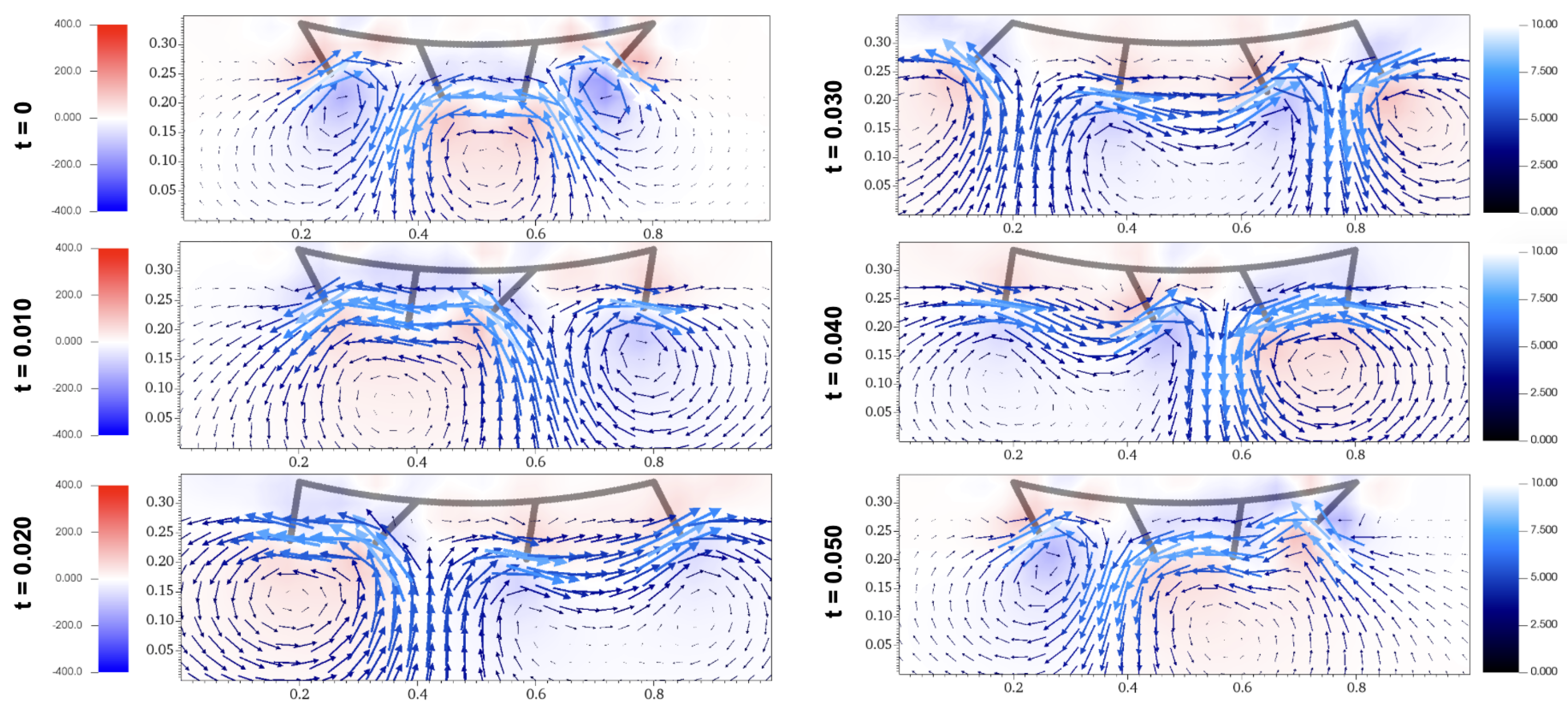 Preprints 92804 g010