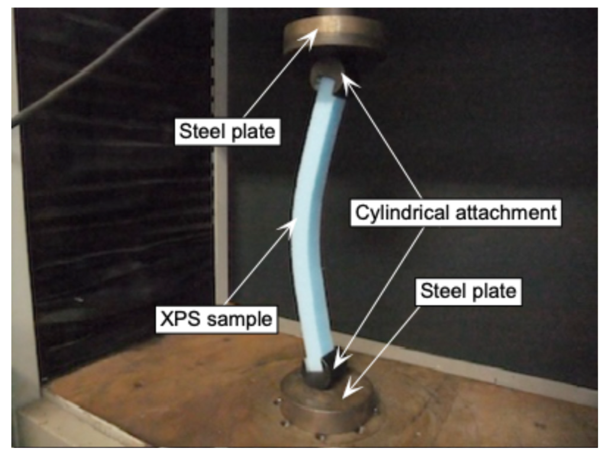 Preprints 182446 g004