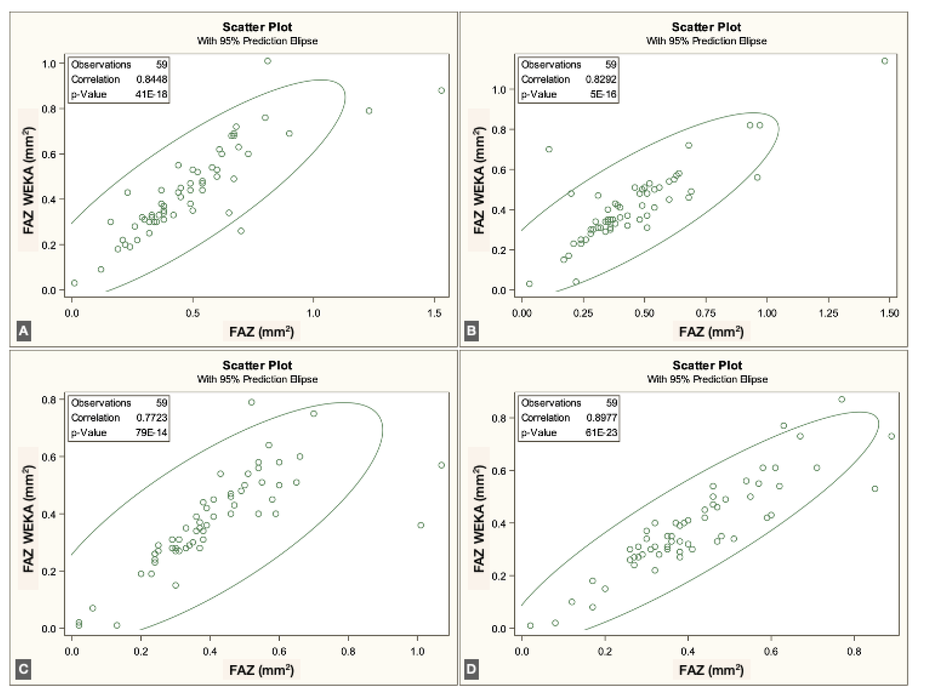 Preprints 178404 g003