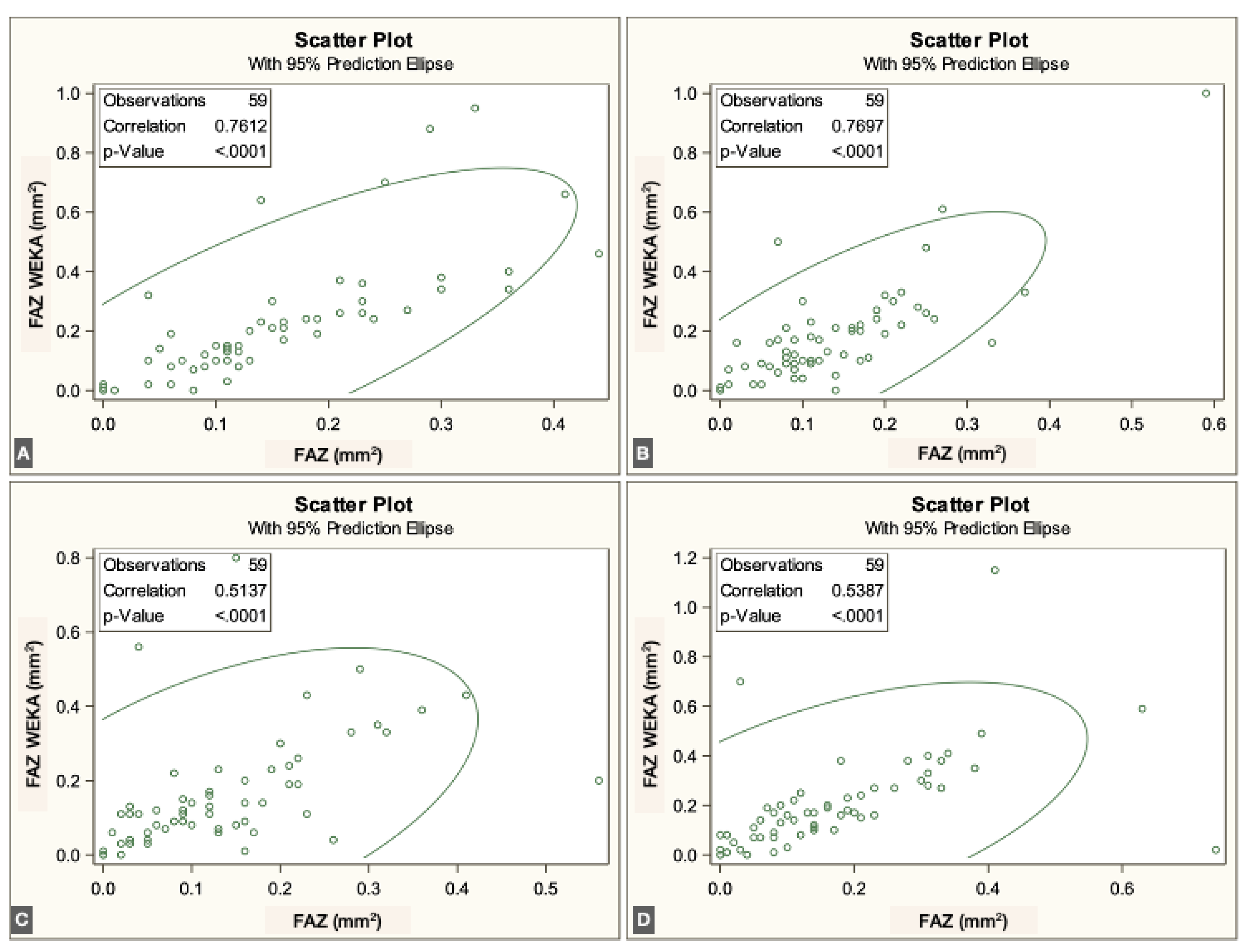 Preprints 178404 g004