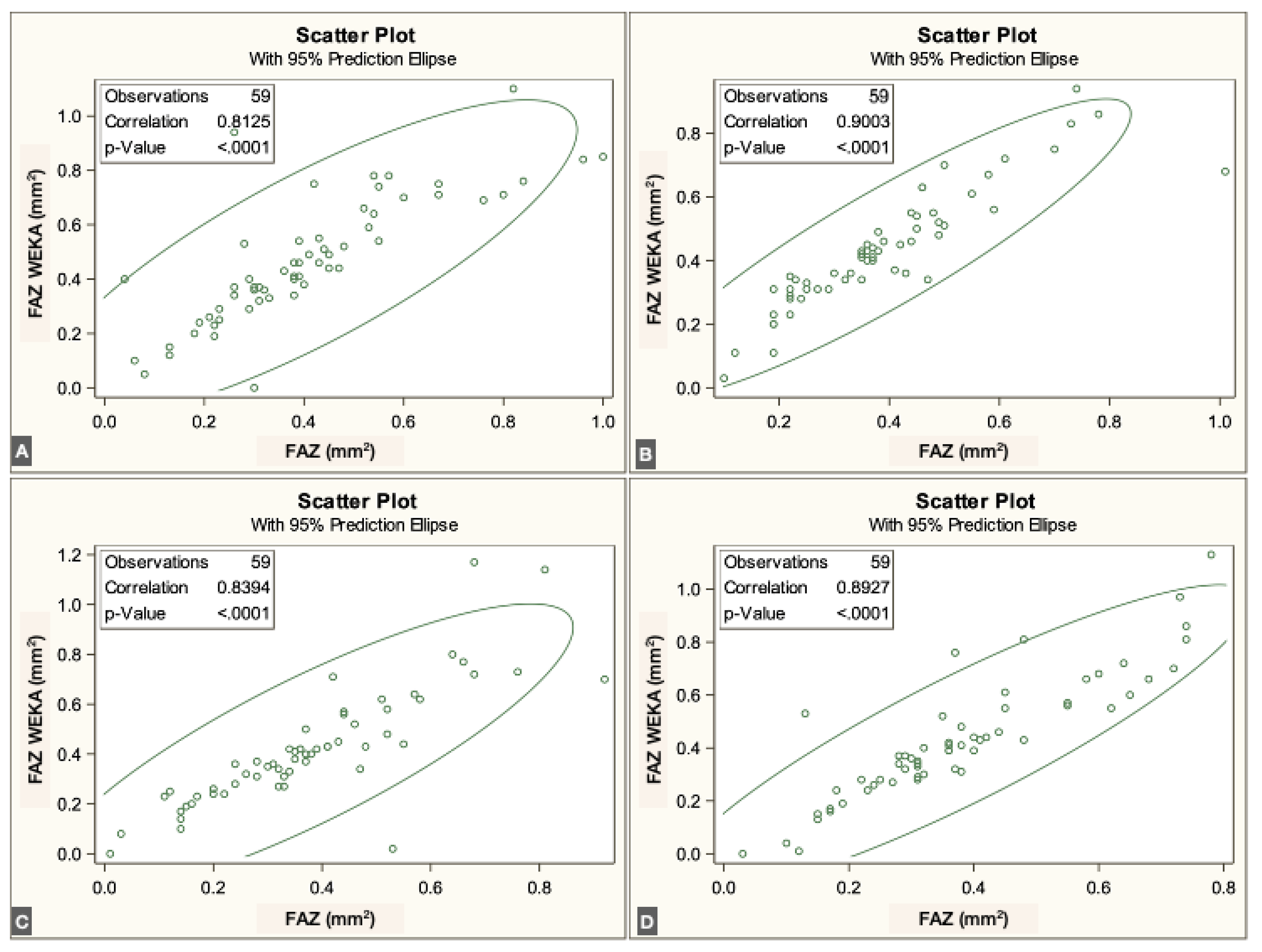Preprints 178404 g005