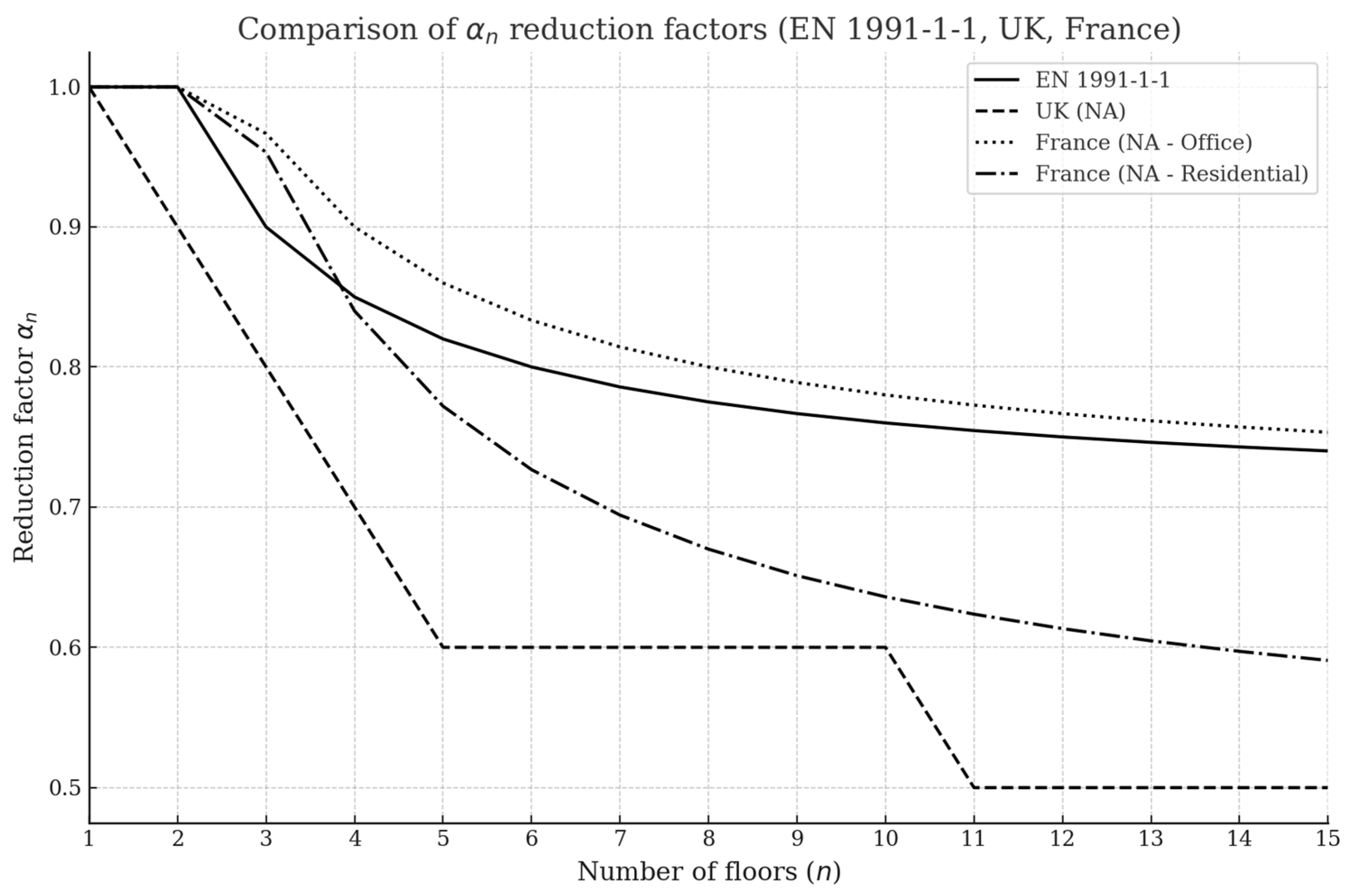 Preprints 172889 g004
