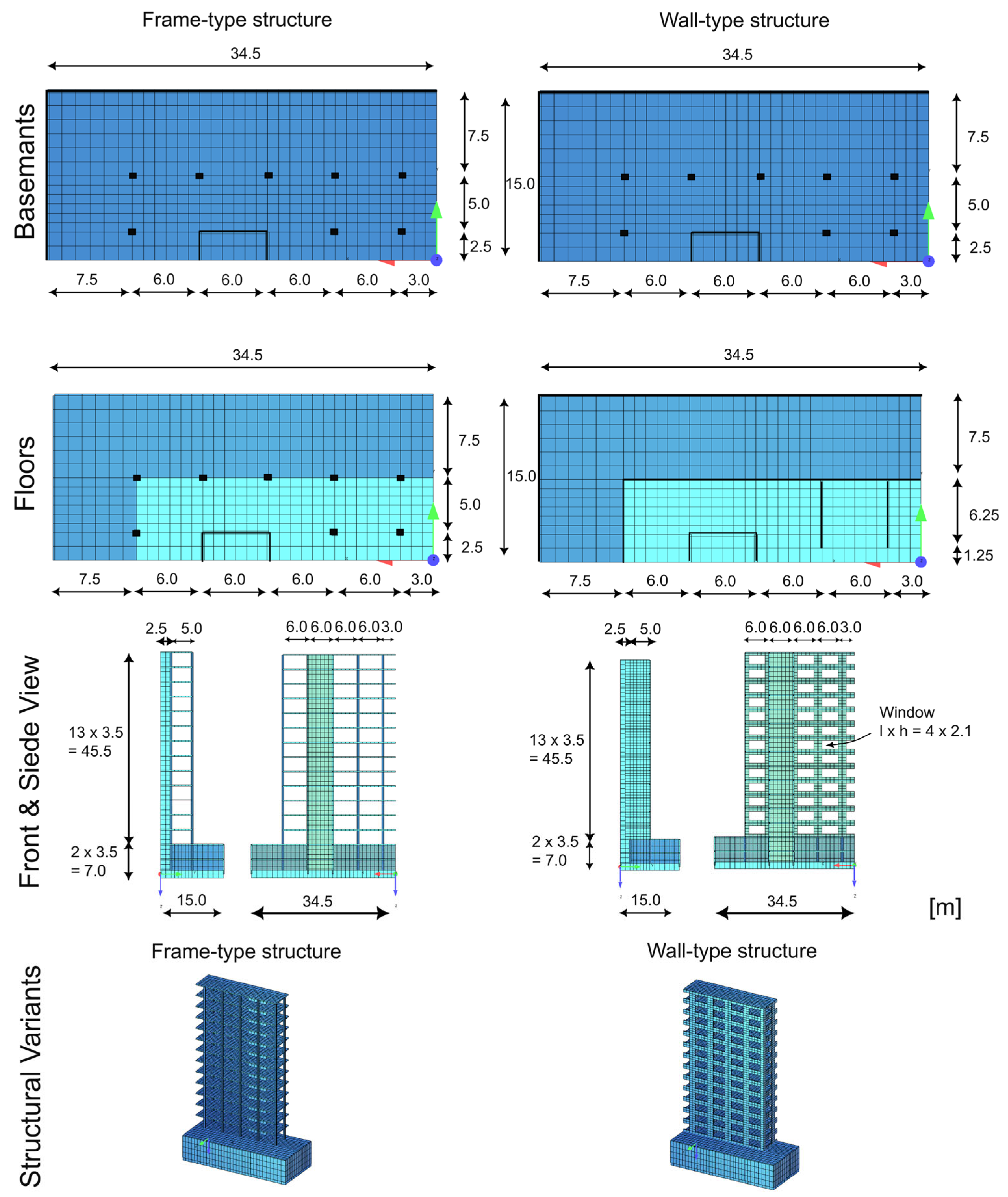 Preprints 172889 g005