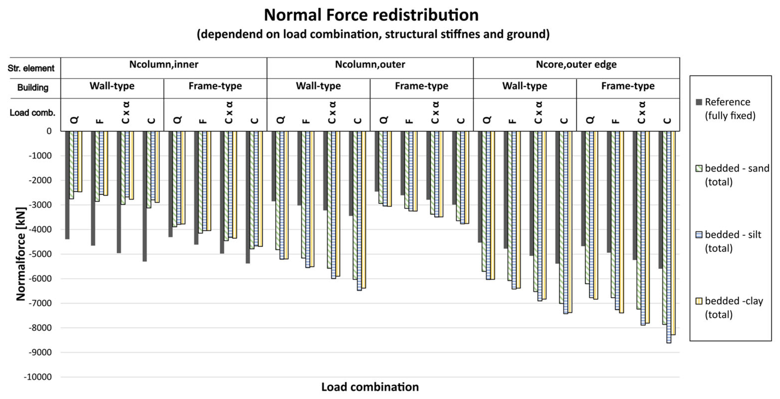 Preprints 172889 g008