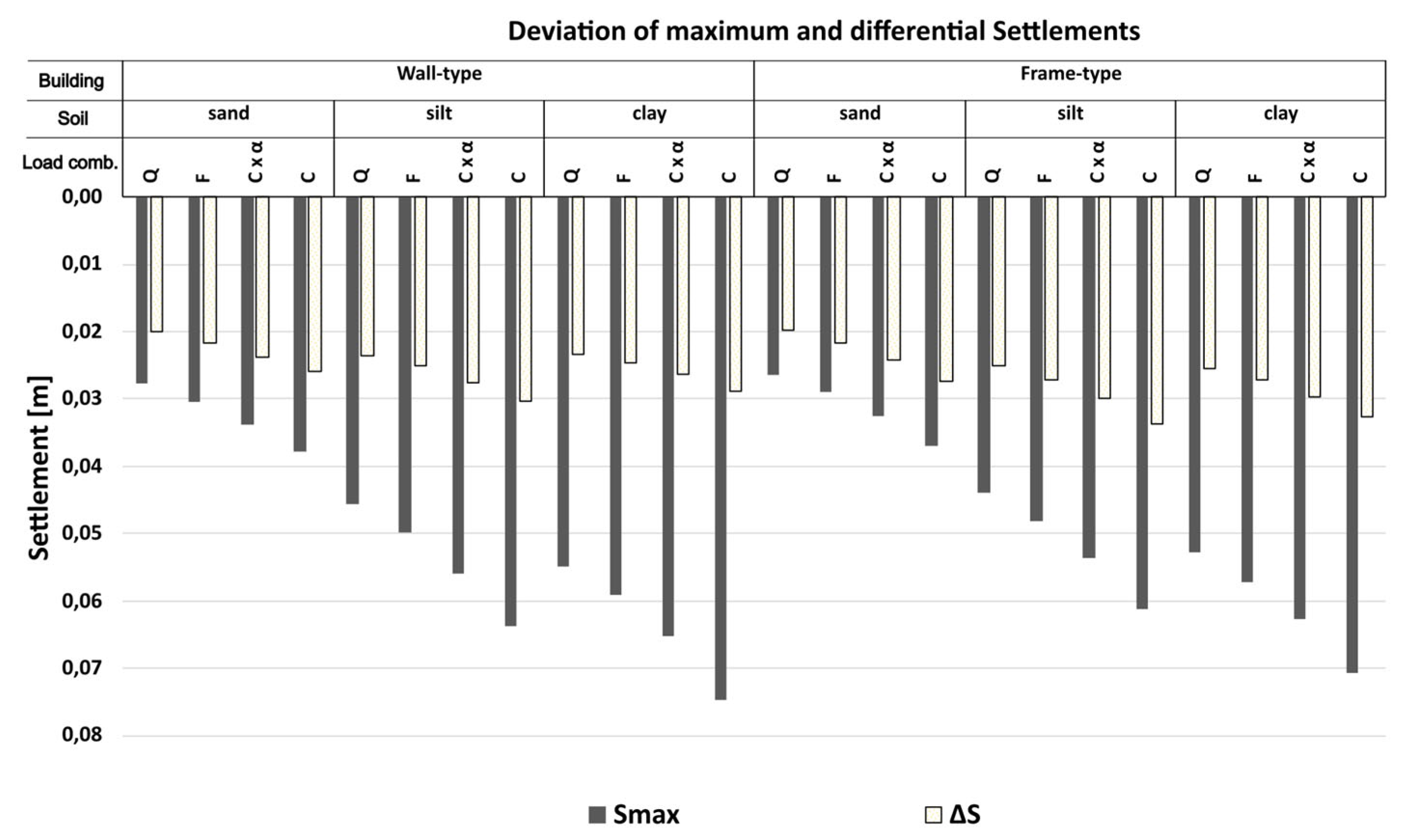 Preprints 172889 g010