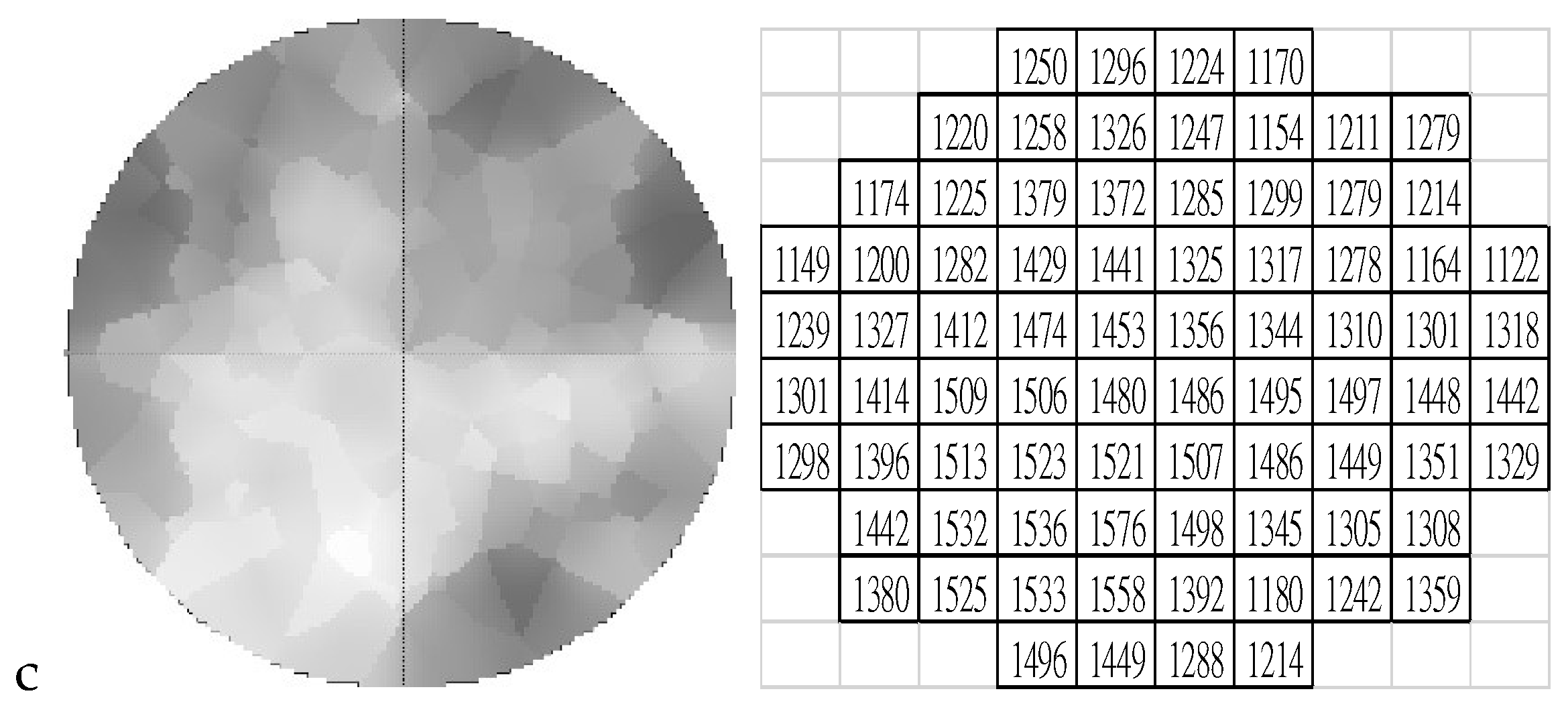 Preprints 150143 g002b