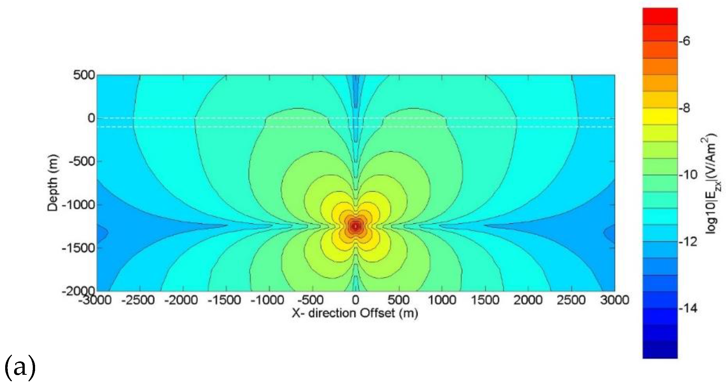 Preprints 195389 g005a