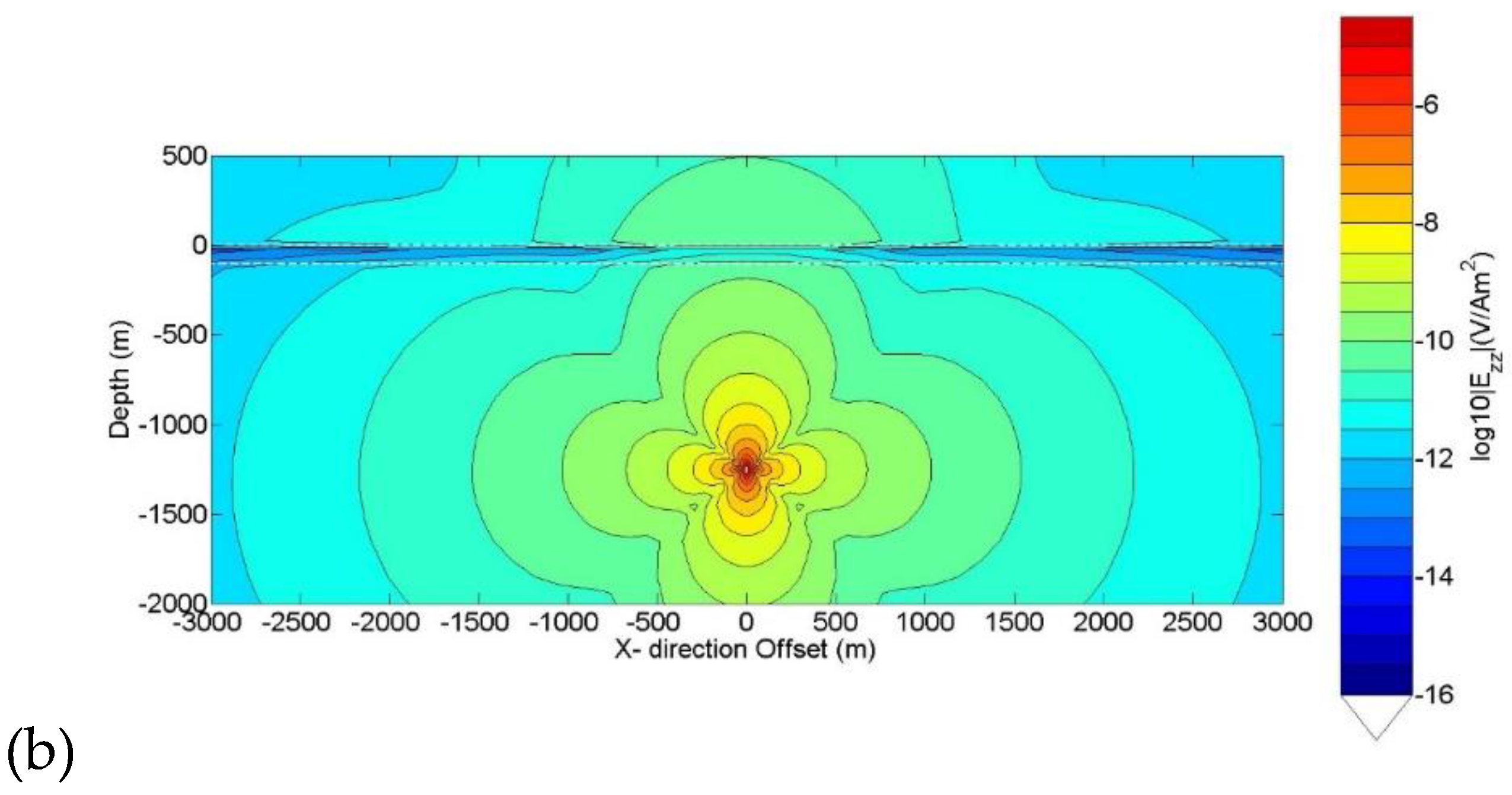 Preprints 195389 g005b
