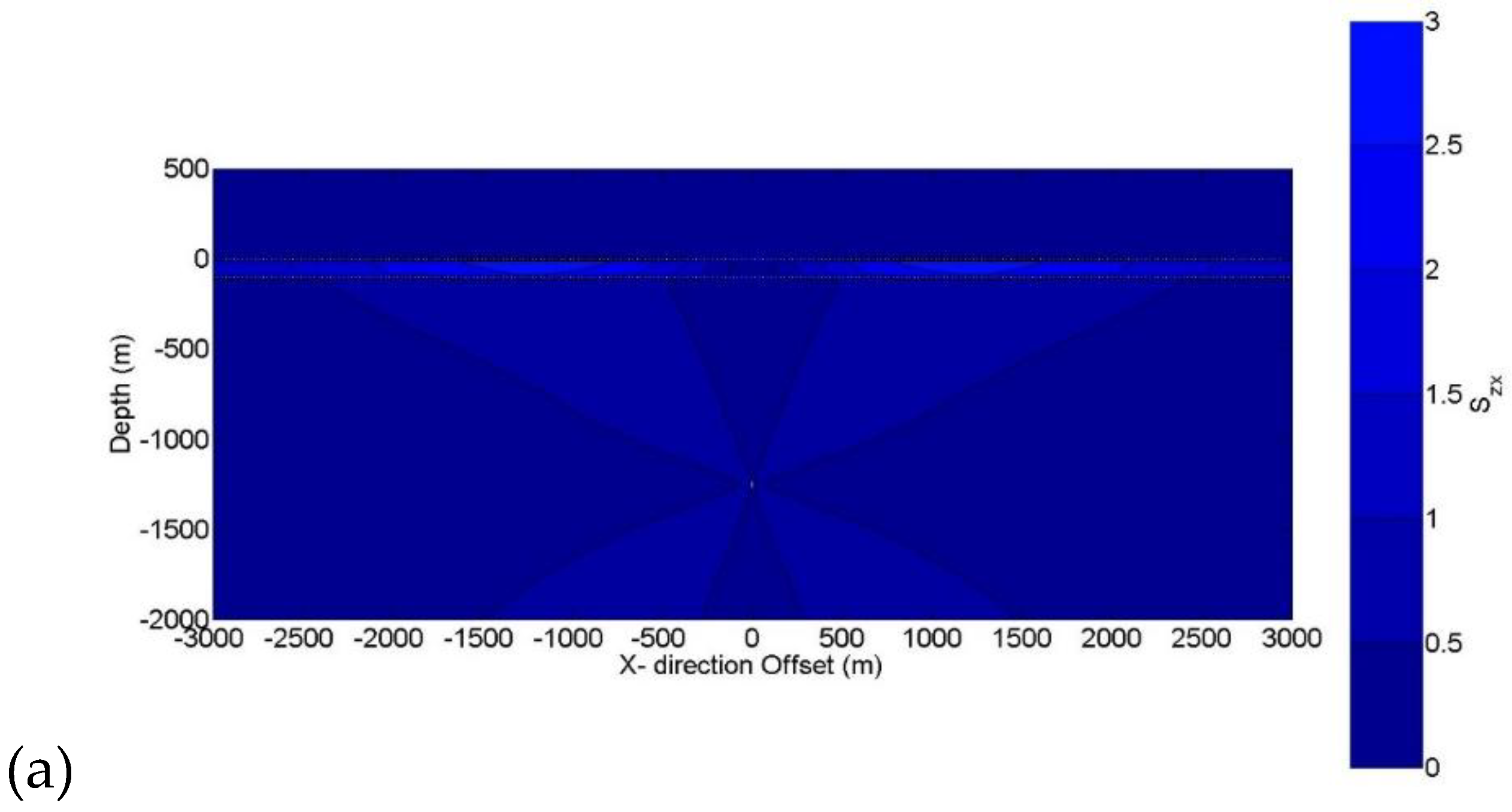 Preprints 195389 g007a