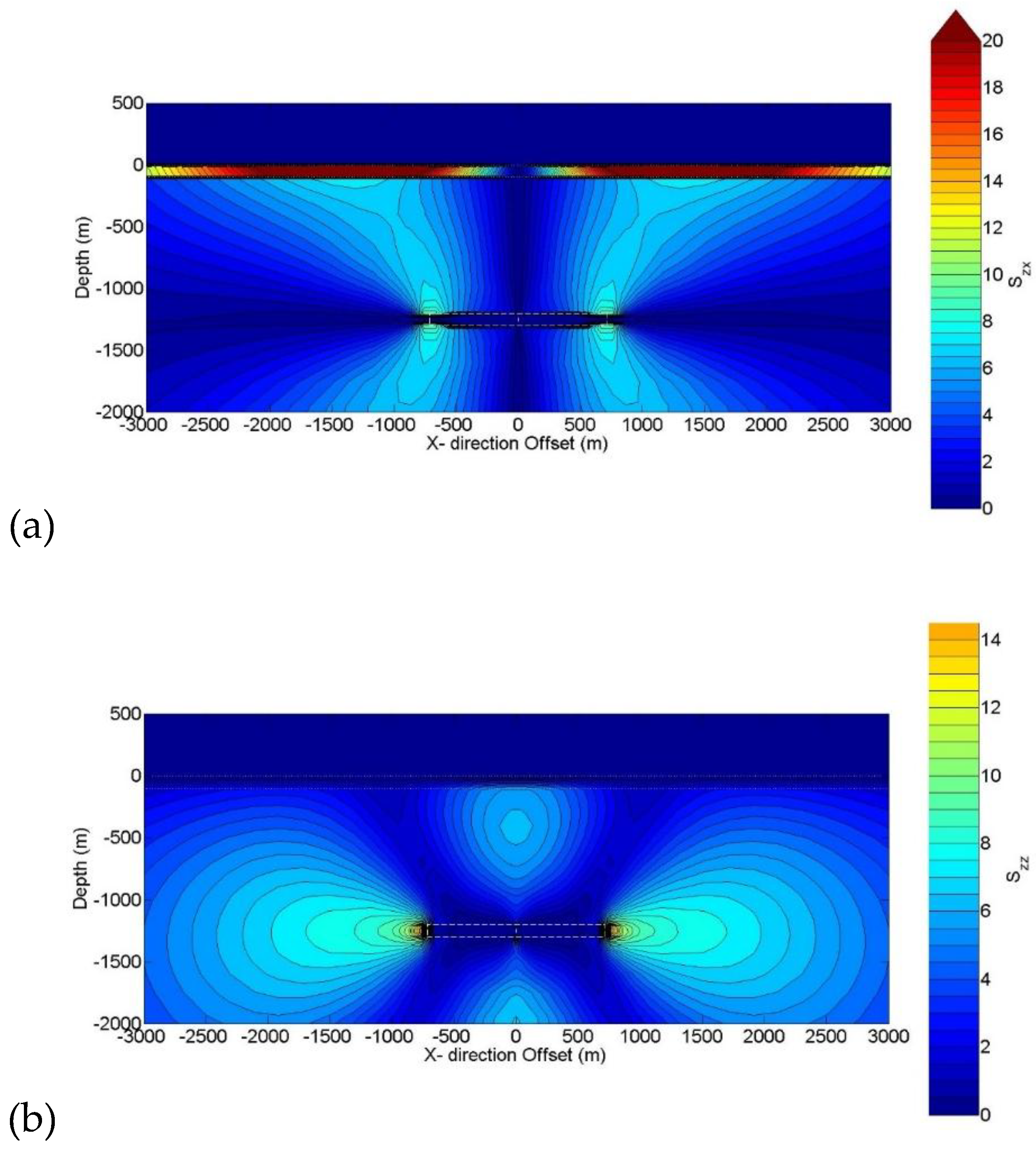 Preprints 195389 g009