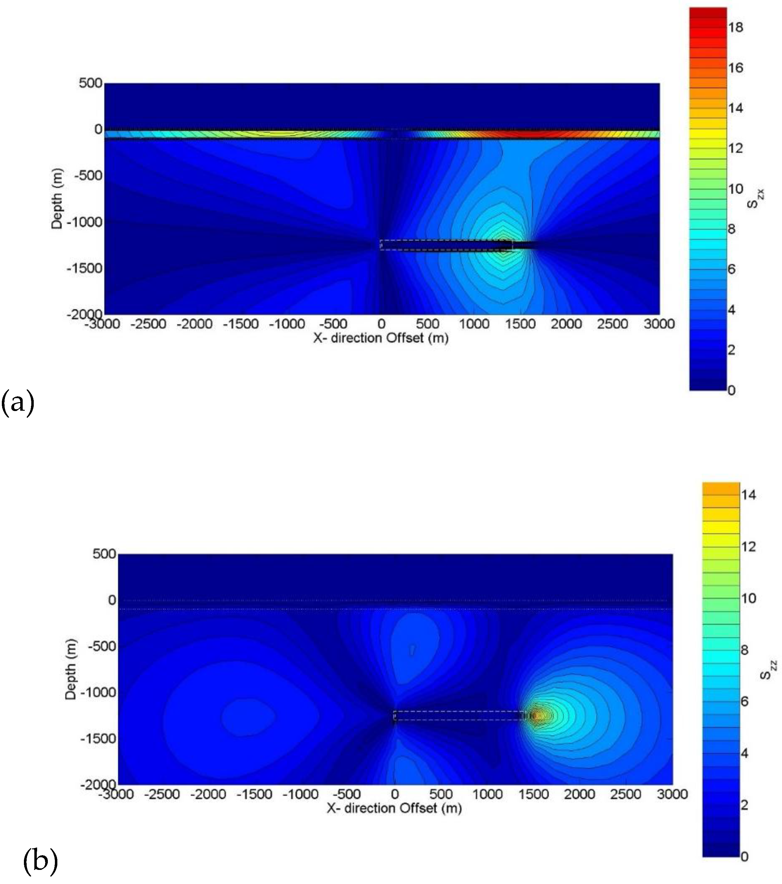 Preprints 195389 g010