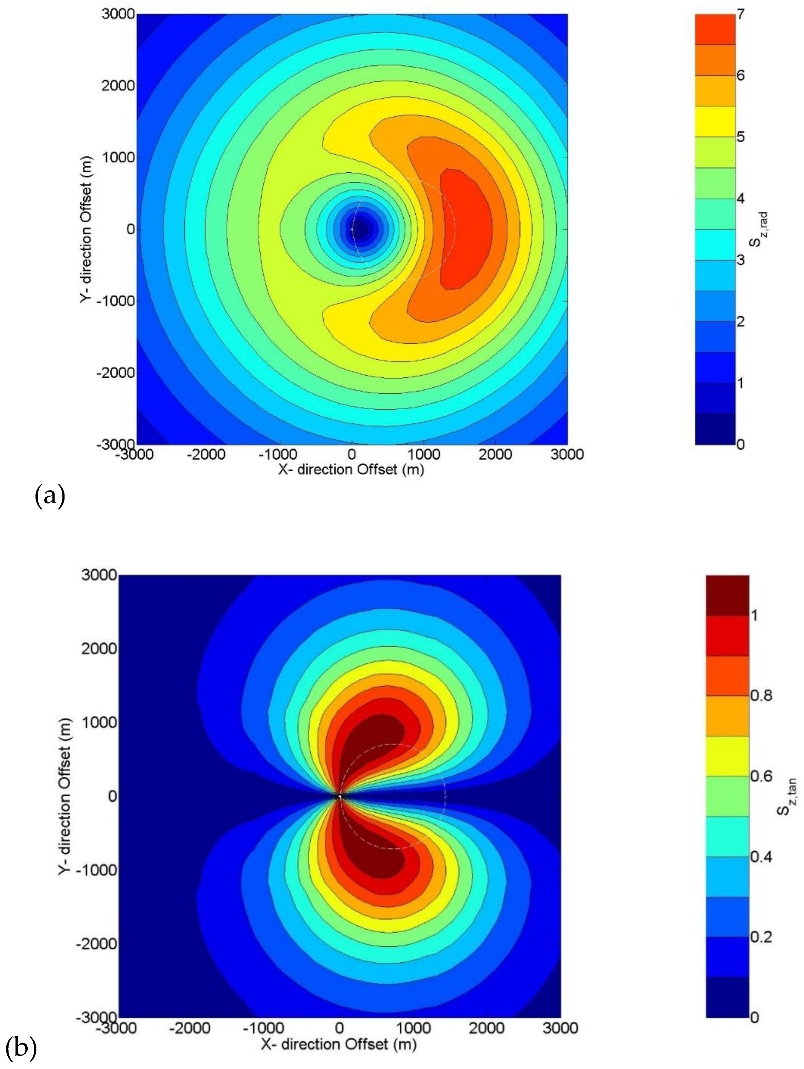 Preprints 195389 g013