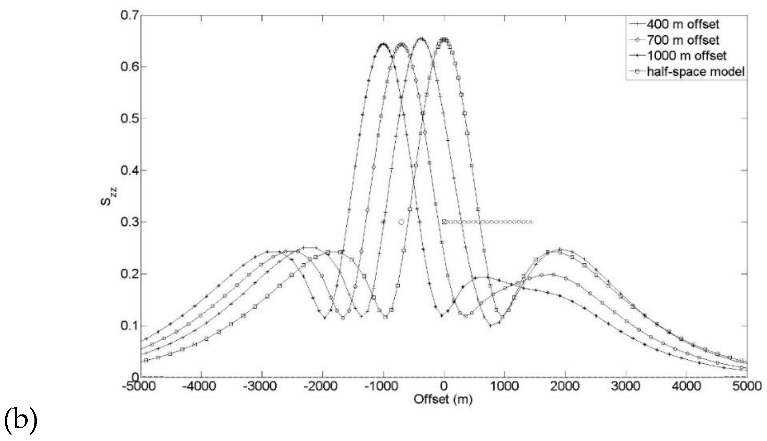 Preprints 195389 g014b