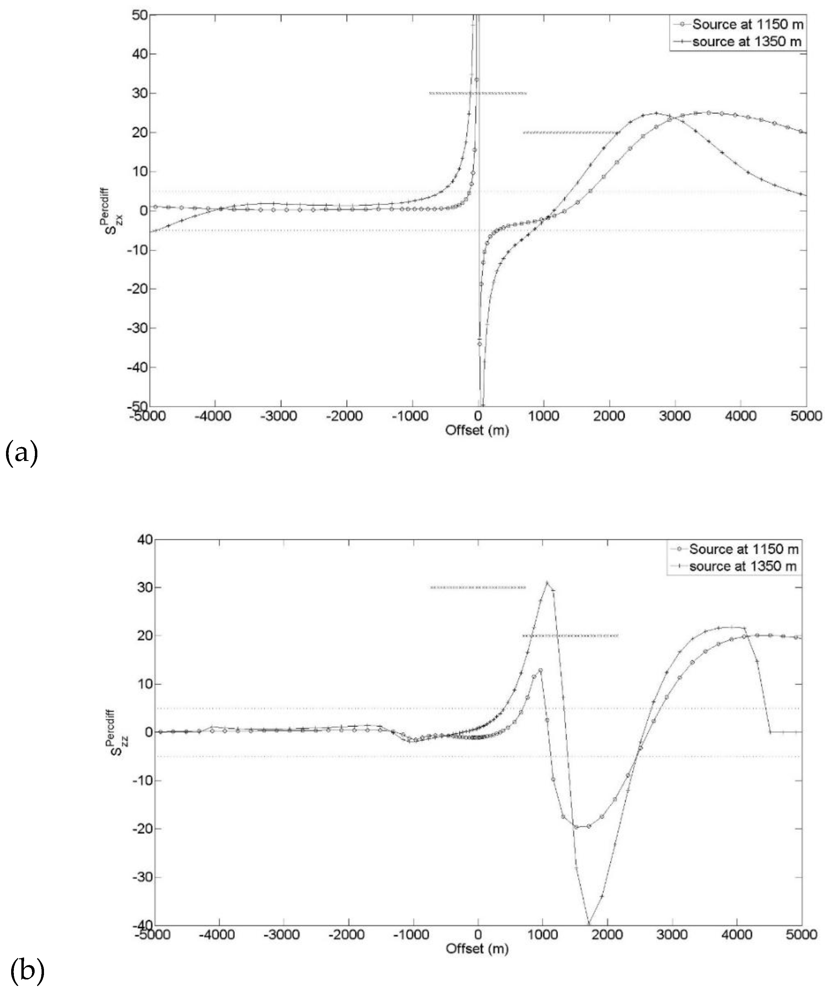 Preprints 195389 g017