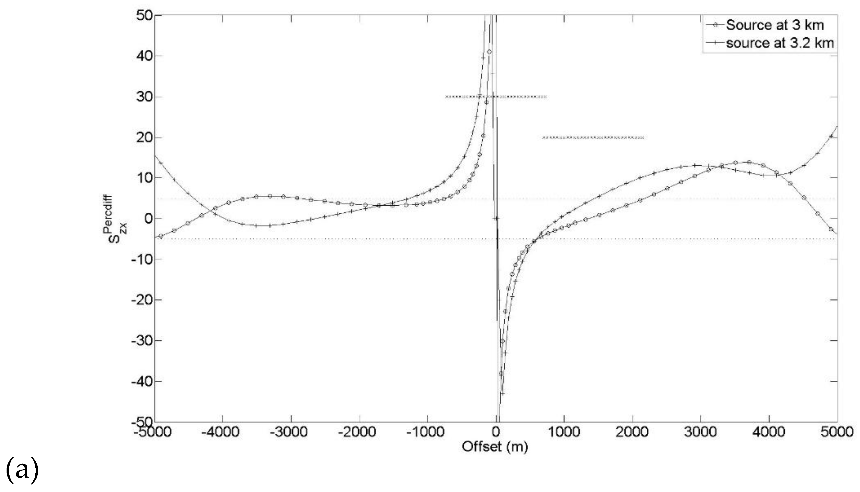 Preprints 195389 g021a