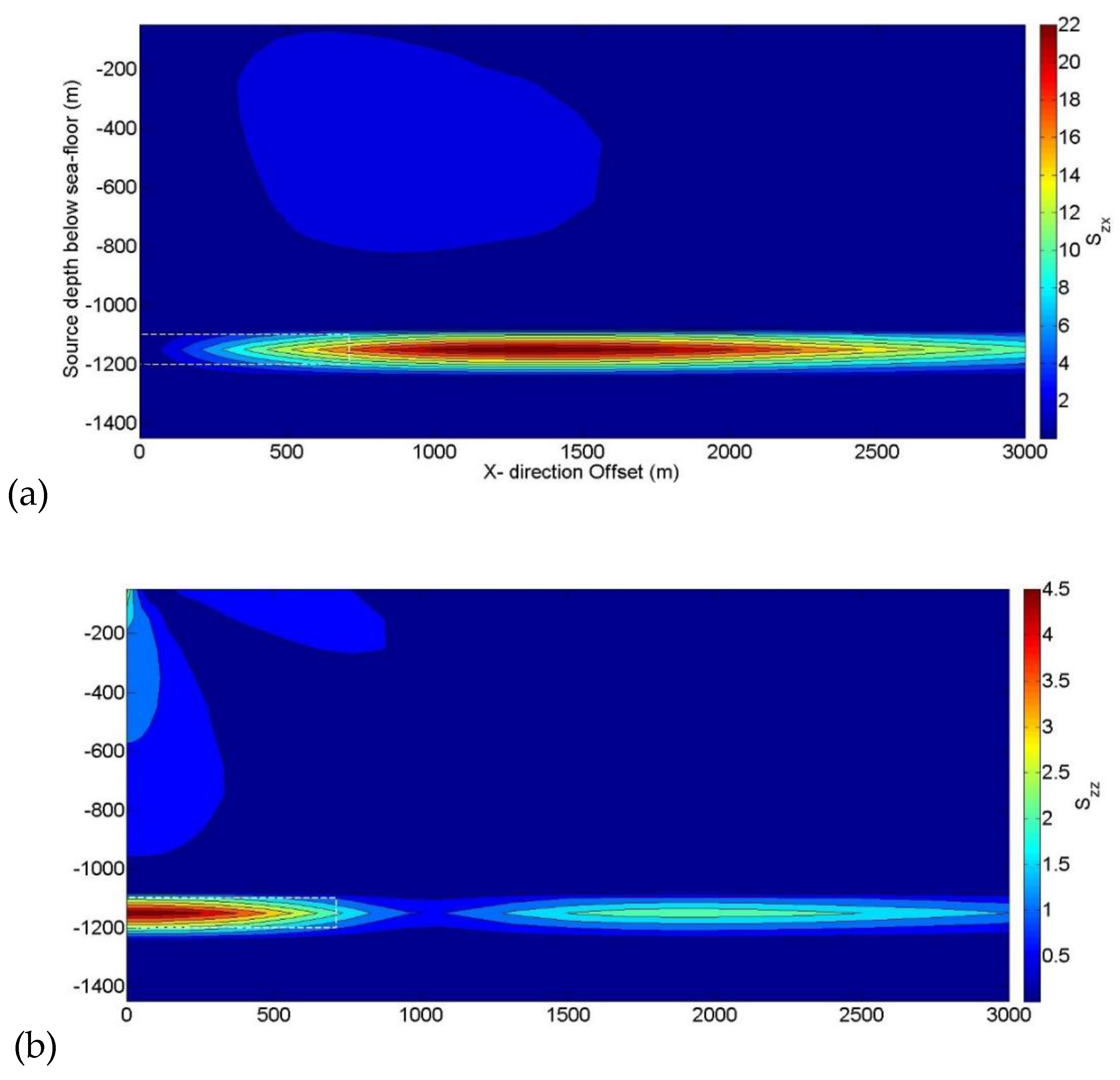 Preprints 195389 g023