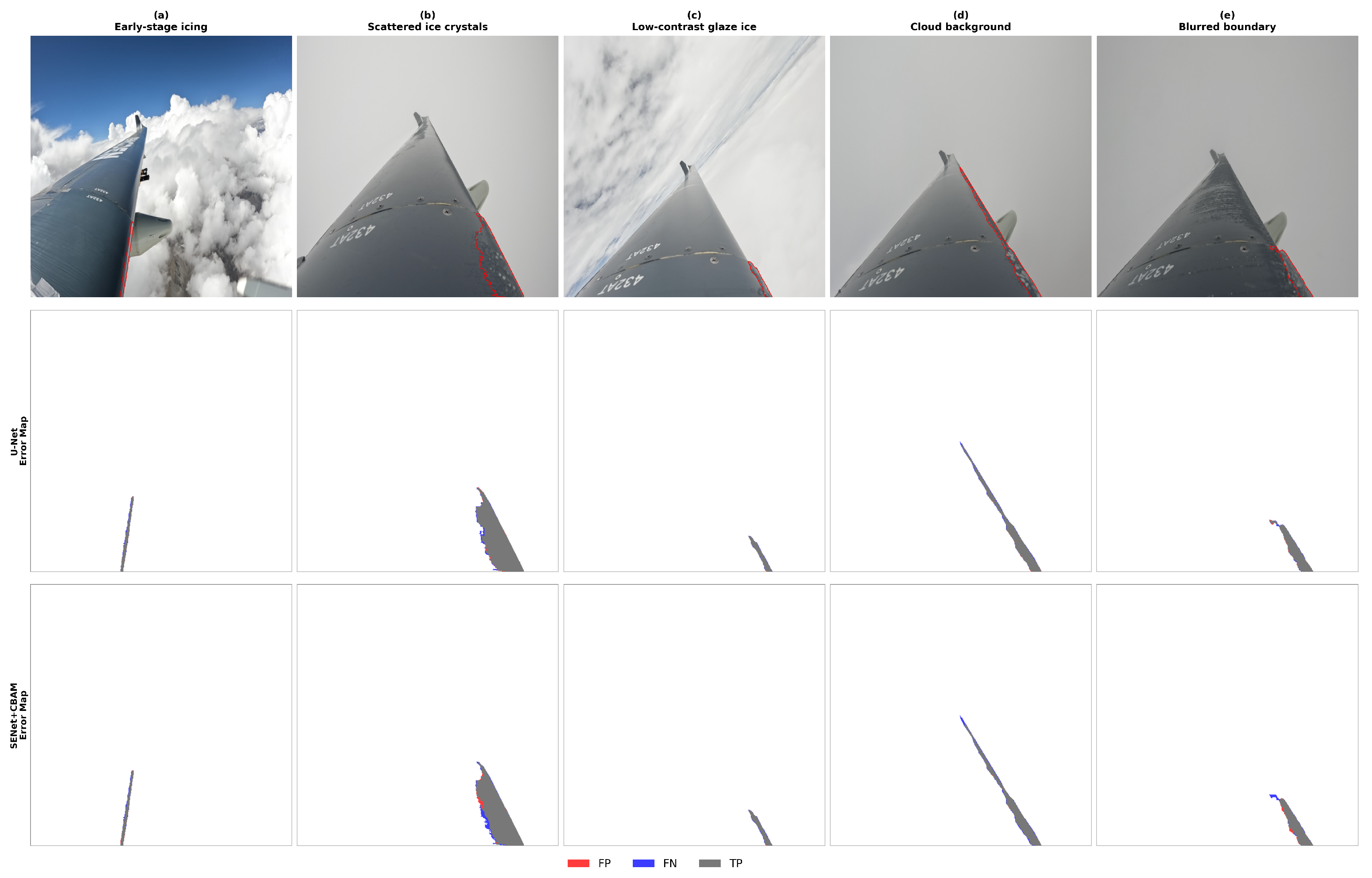 Preprints 230347 g005 Preprints 230347 g005