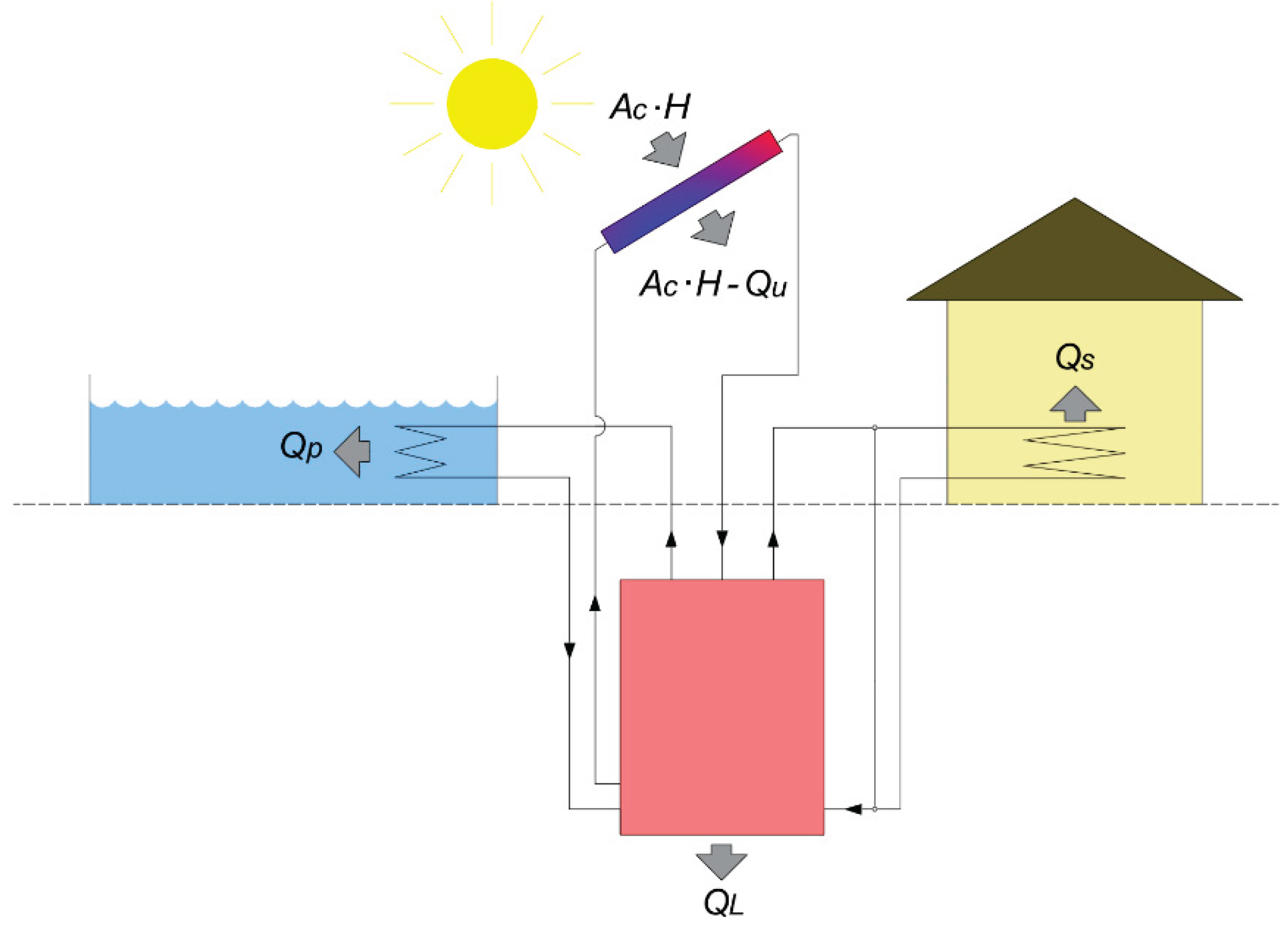 Preprints 175353 g001