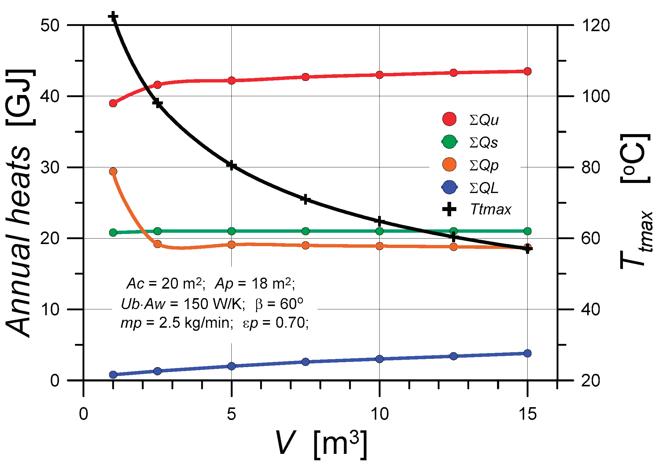 Preprints 175353 g018