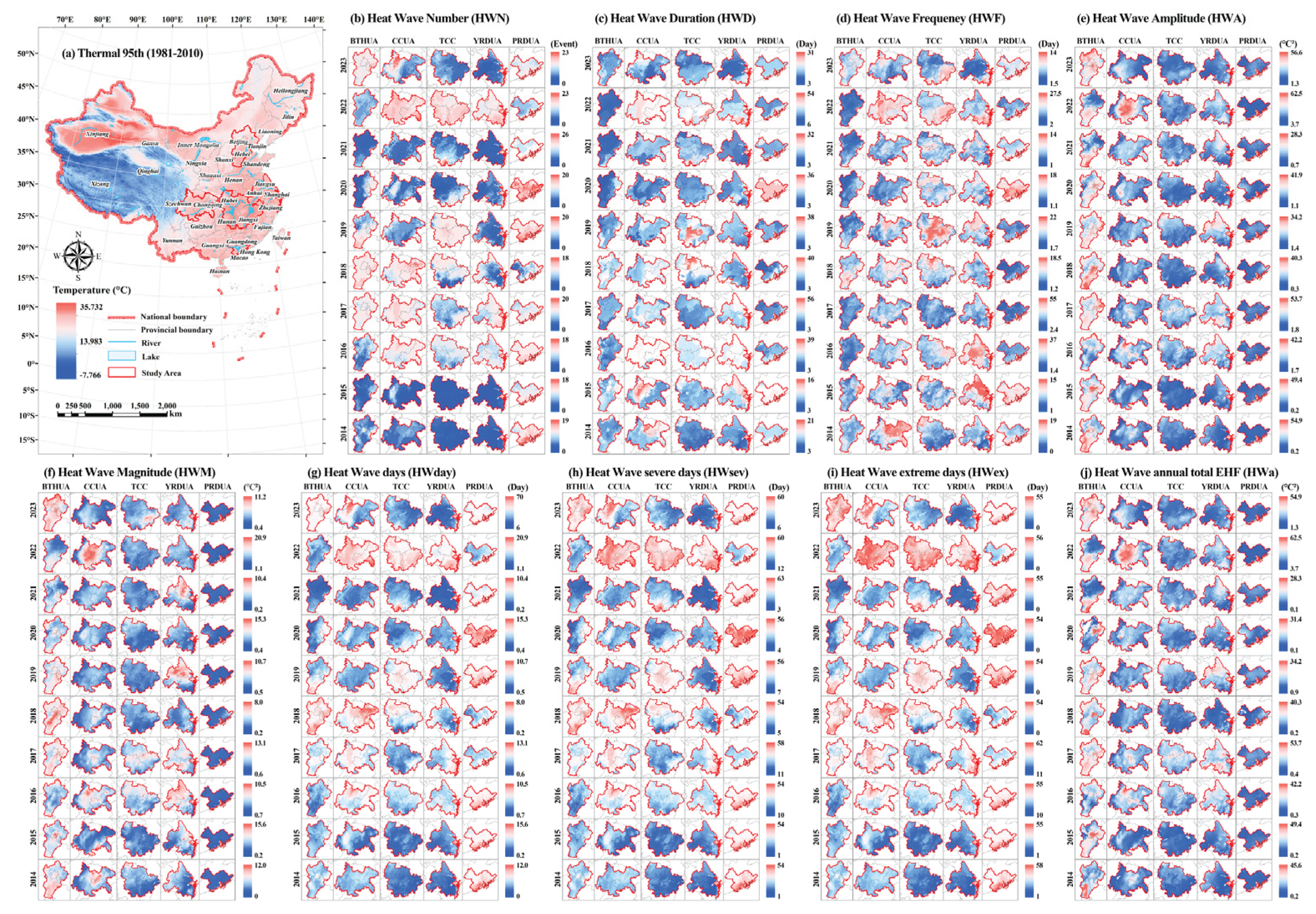 Preprints 160407 g003