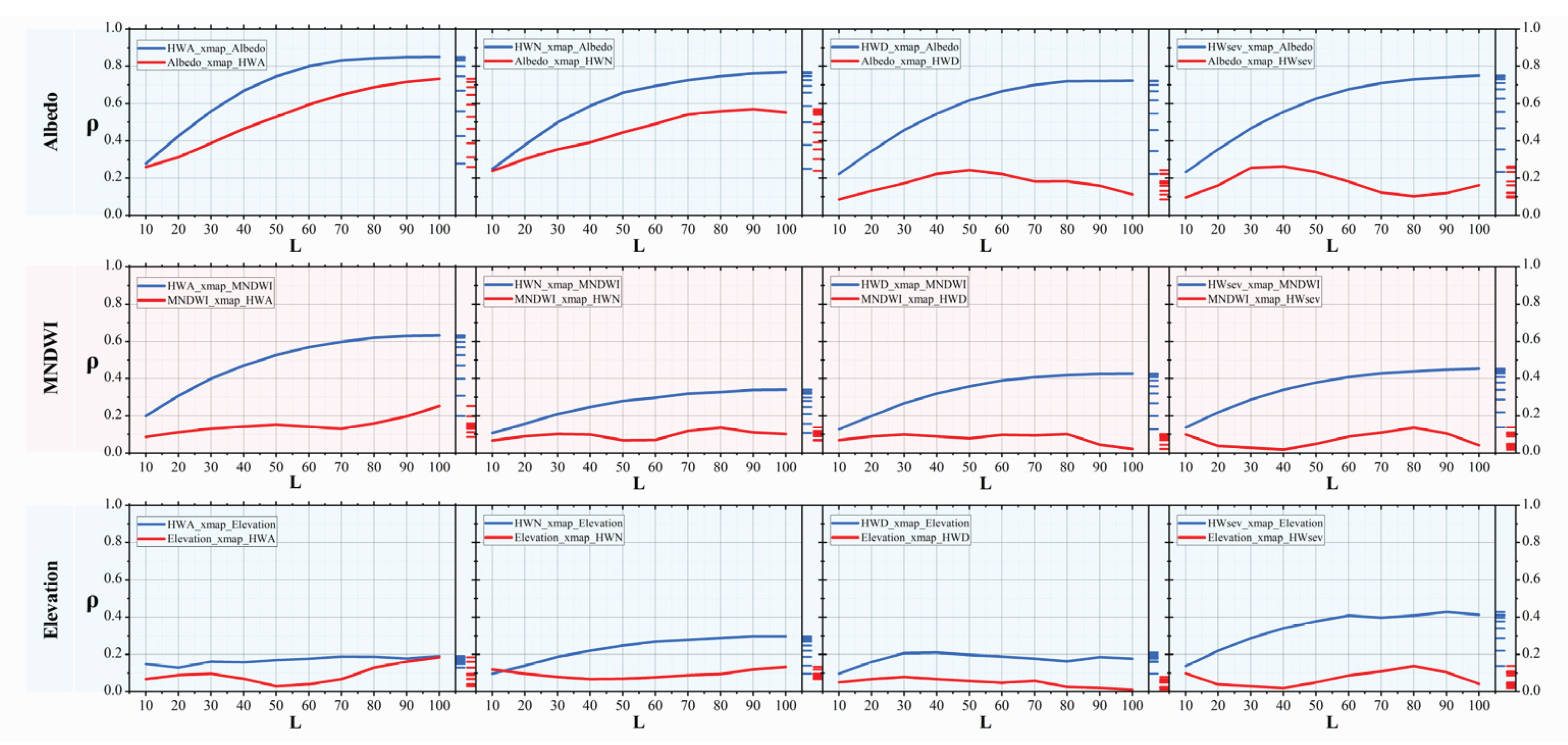 Preprints 160407 g006