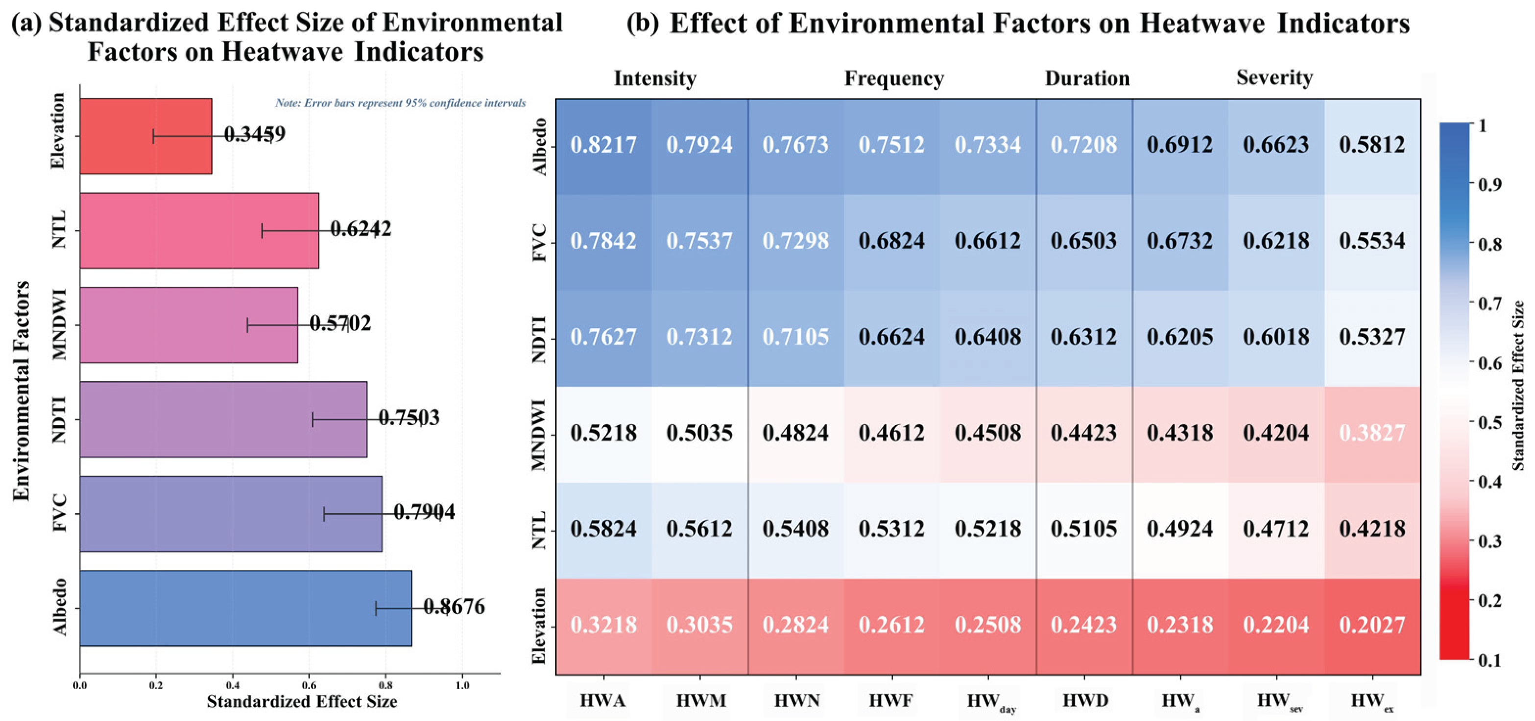 Preprints 160407 g008