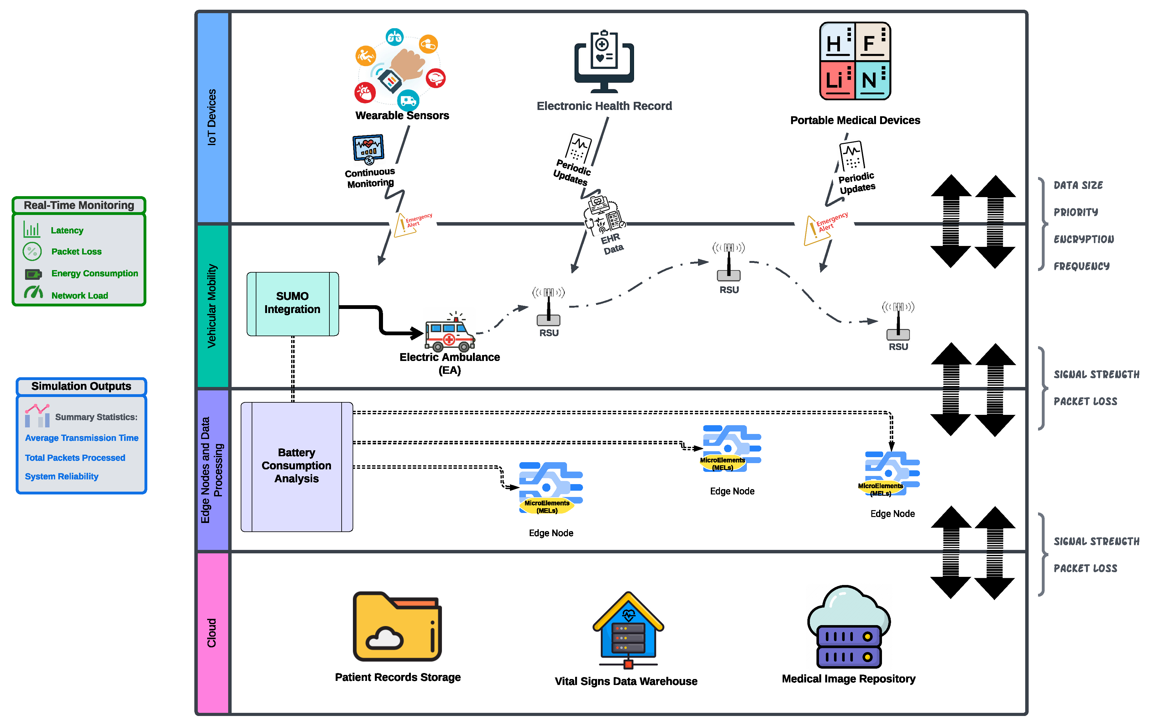 Preprints 148512 g002