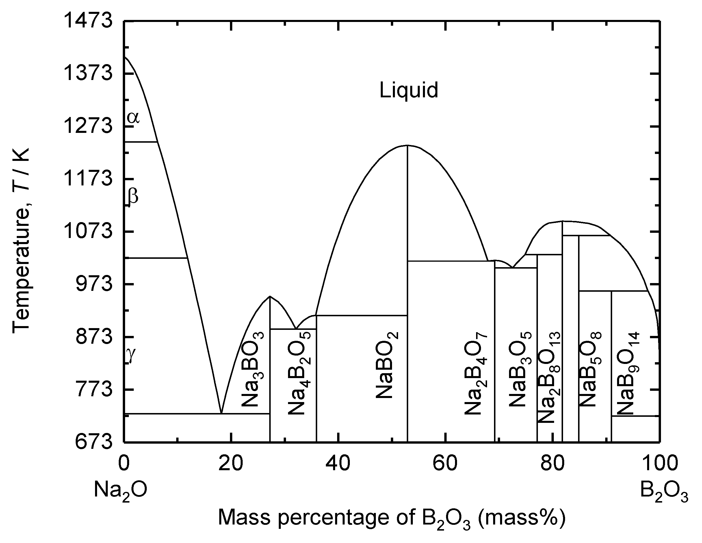 Preprints 170359 g004