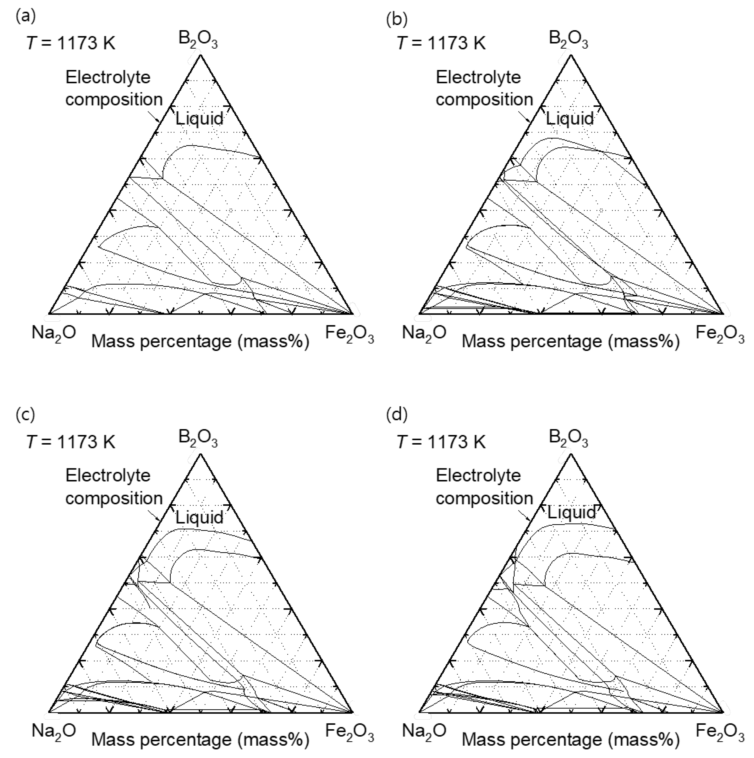 Preprints 170359 g005